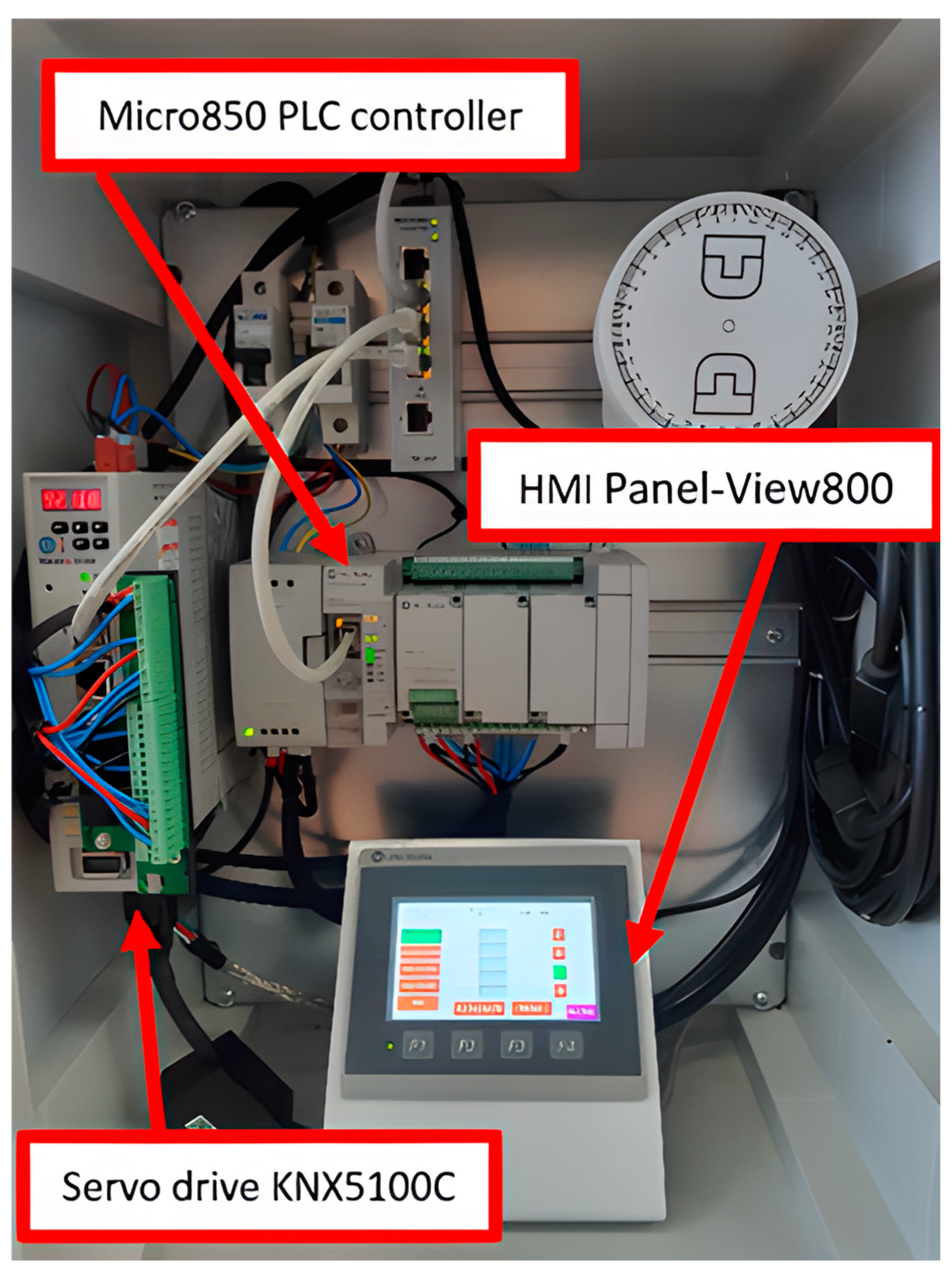 Machines 12 00884 g005