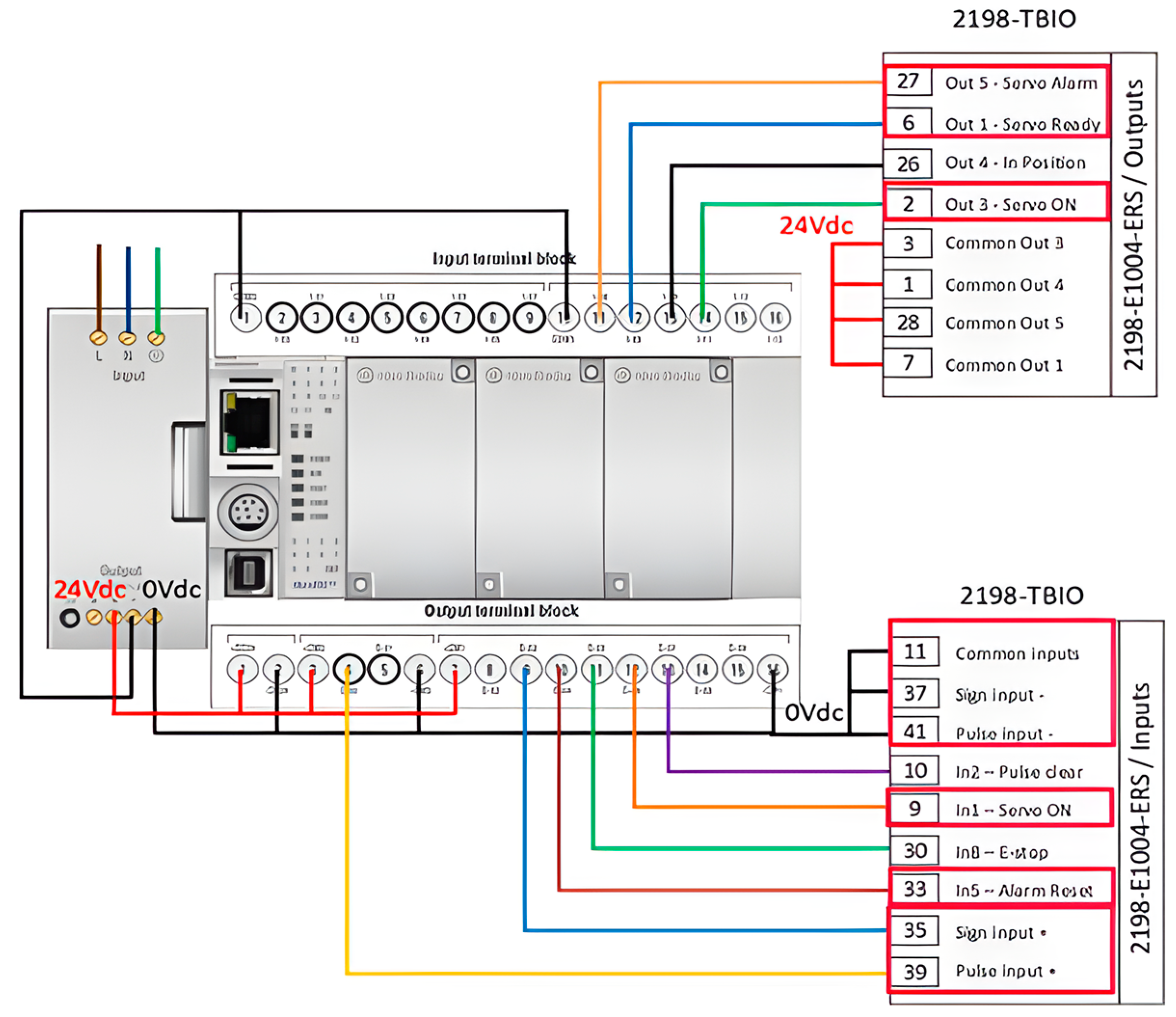 Machines 12 00884 g006