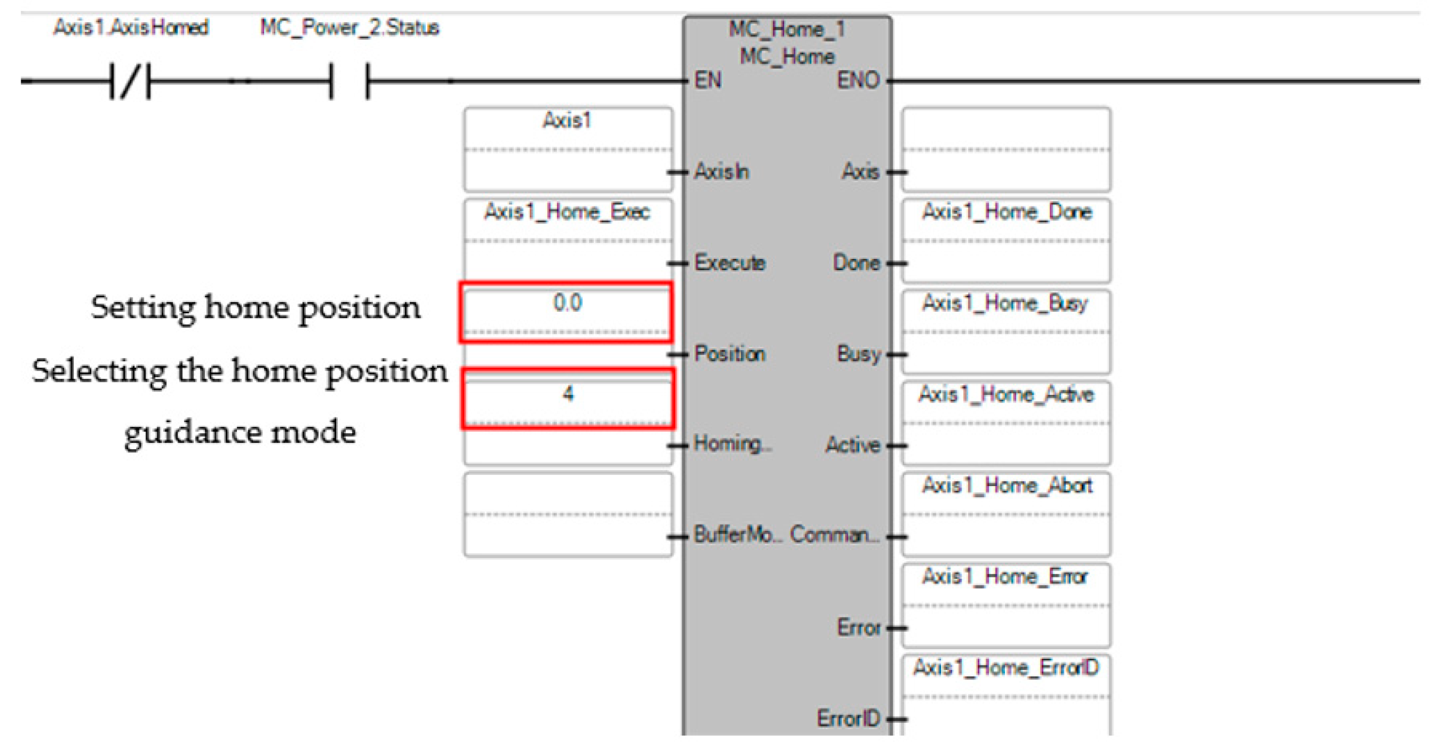 Machines 12 00884 g008