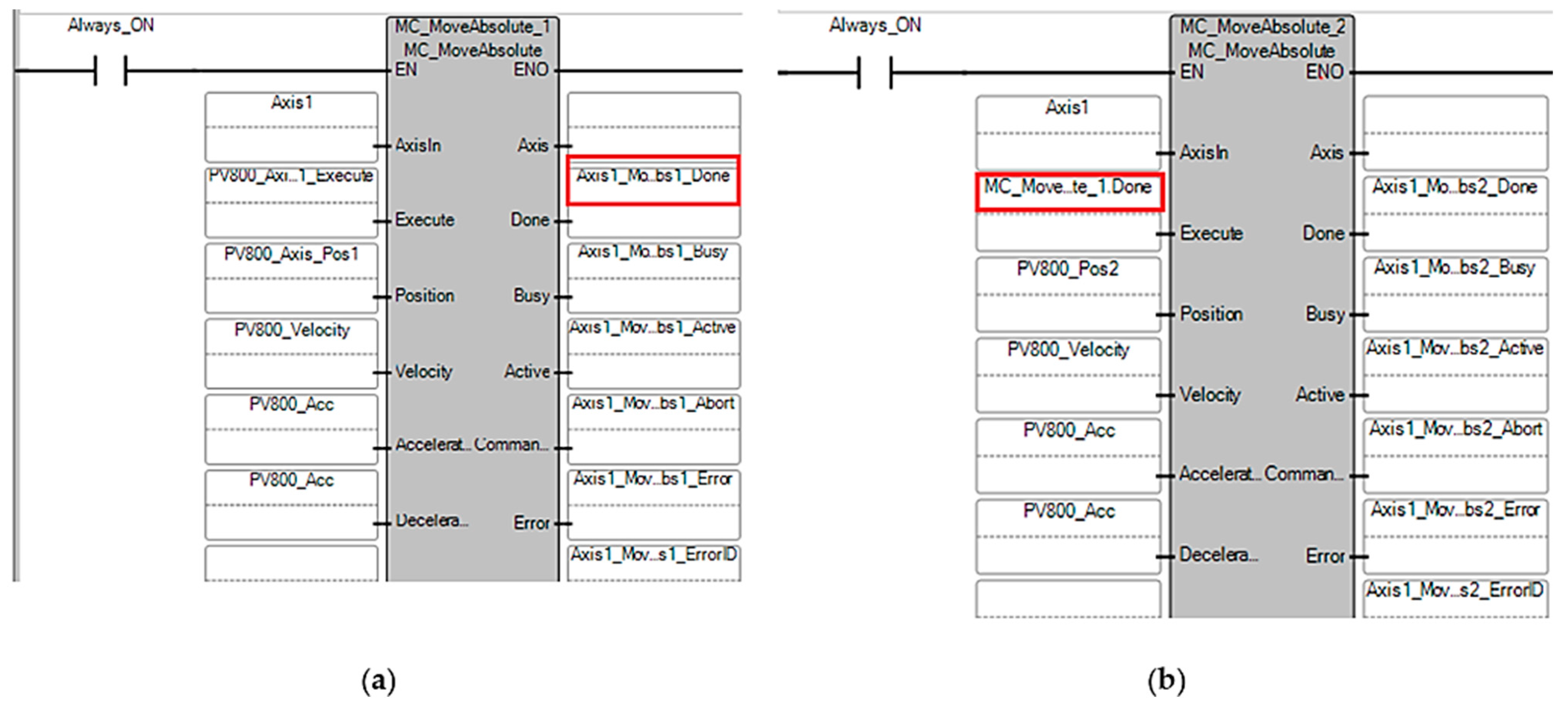 Machines 12 00884 g010