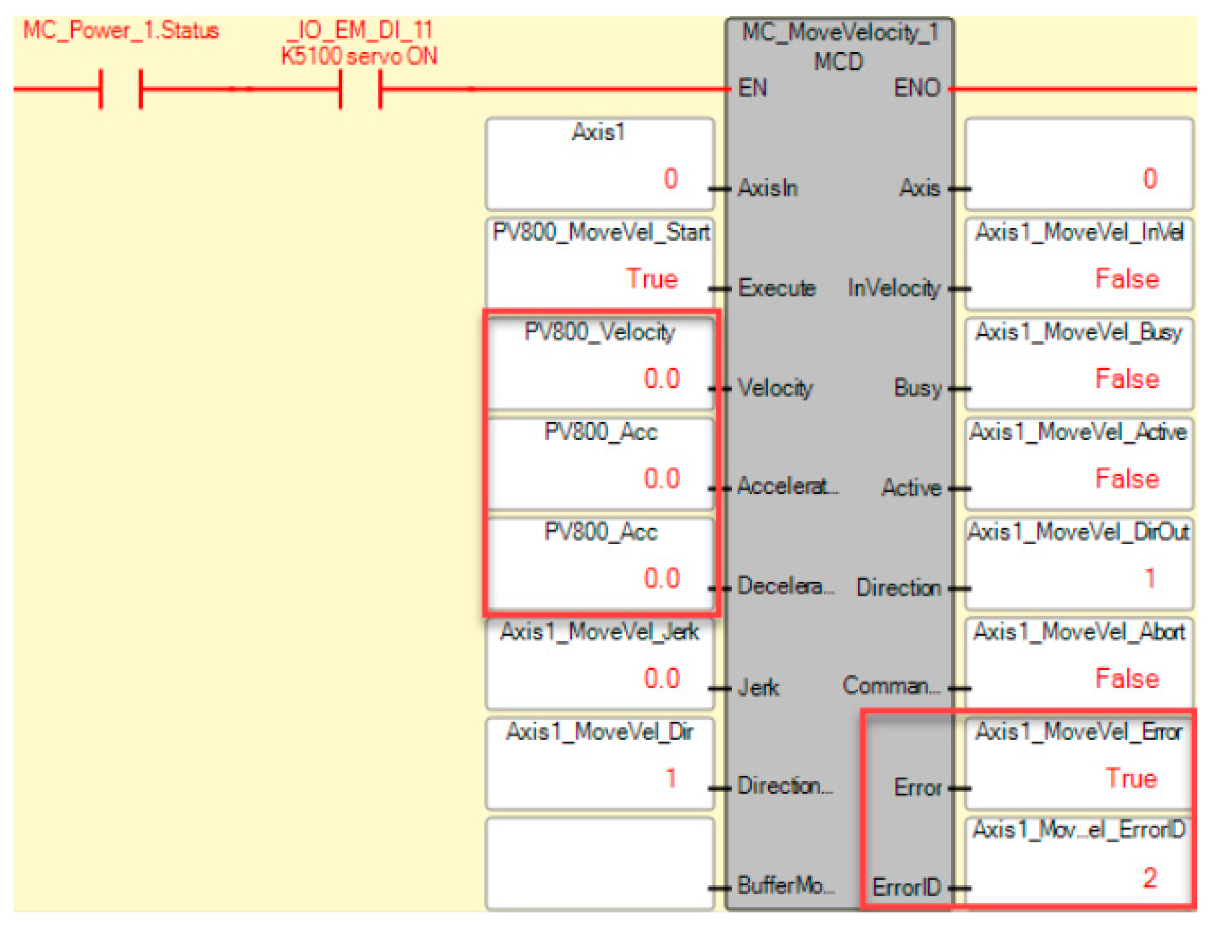 Machines 12 00884 g012