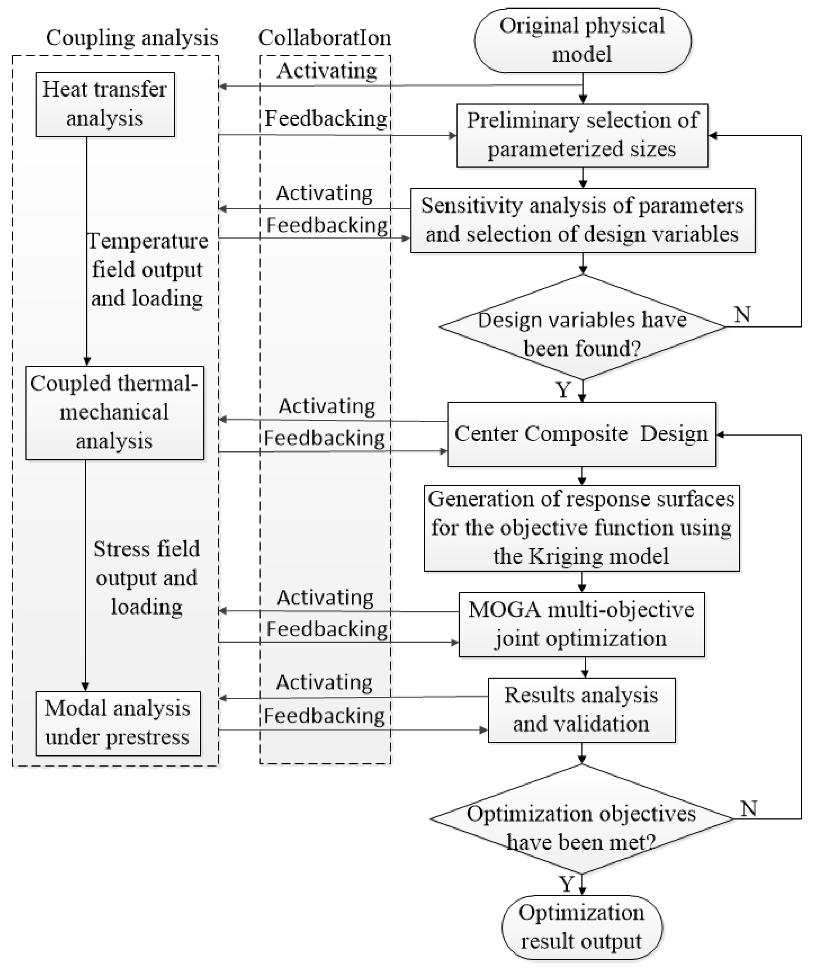 Machines 12 00885 g001