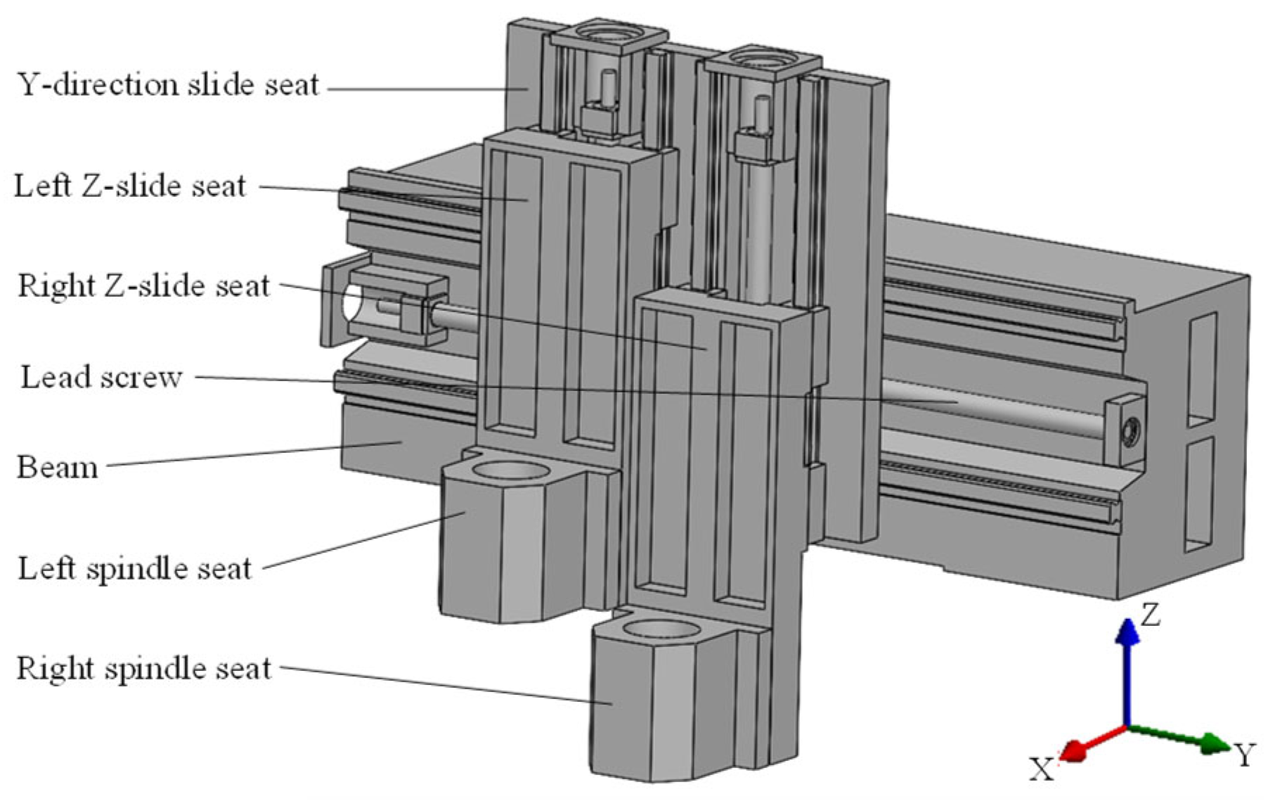 Machines 12 00885 g002