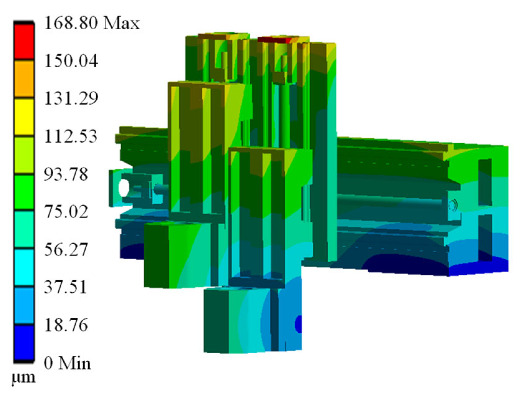 Machines 12 00885 g005