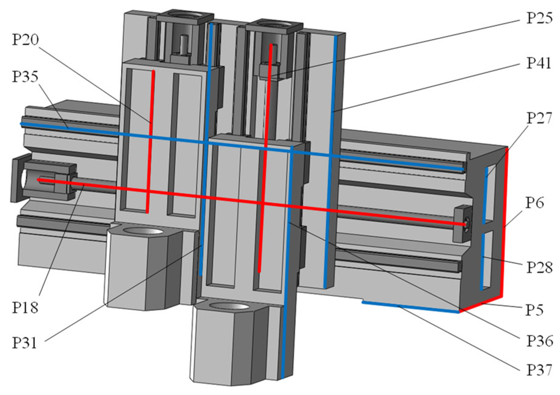 Machines 12 00885 g007