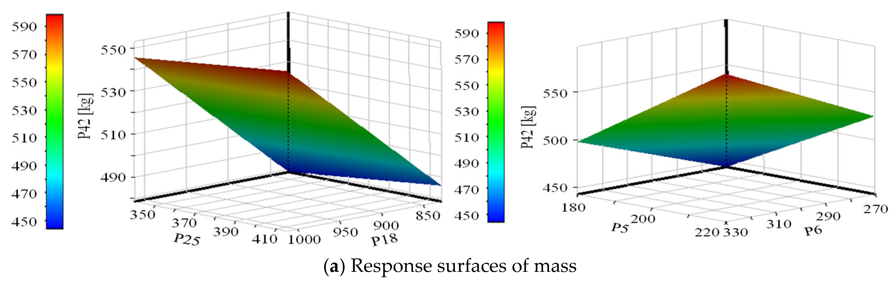 Machines 12 00885 g008a
