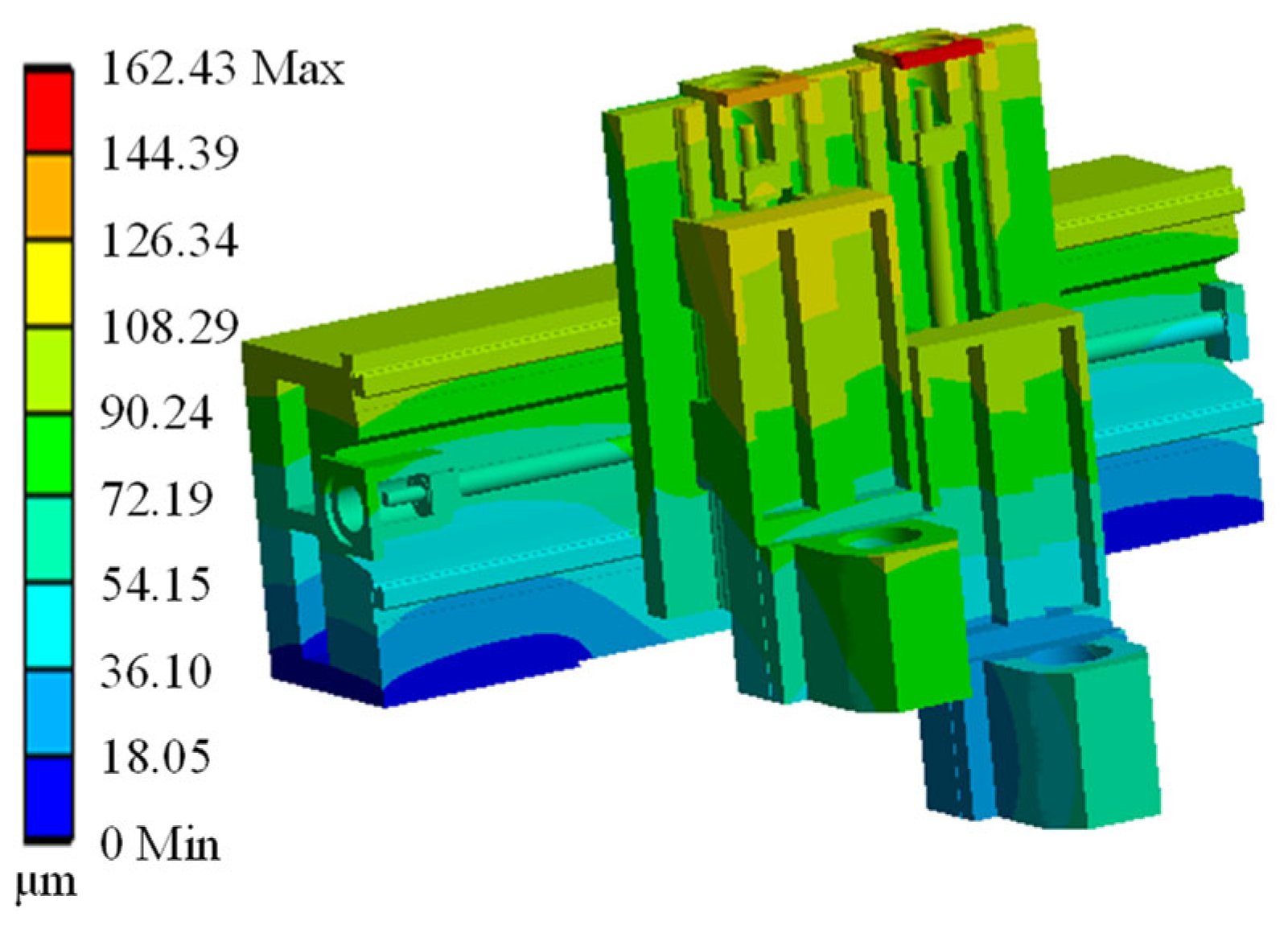 Machines 12 00885 g010
