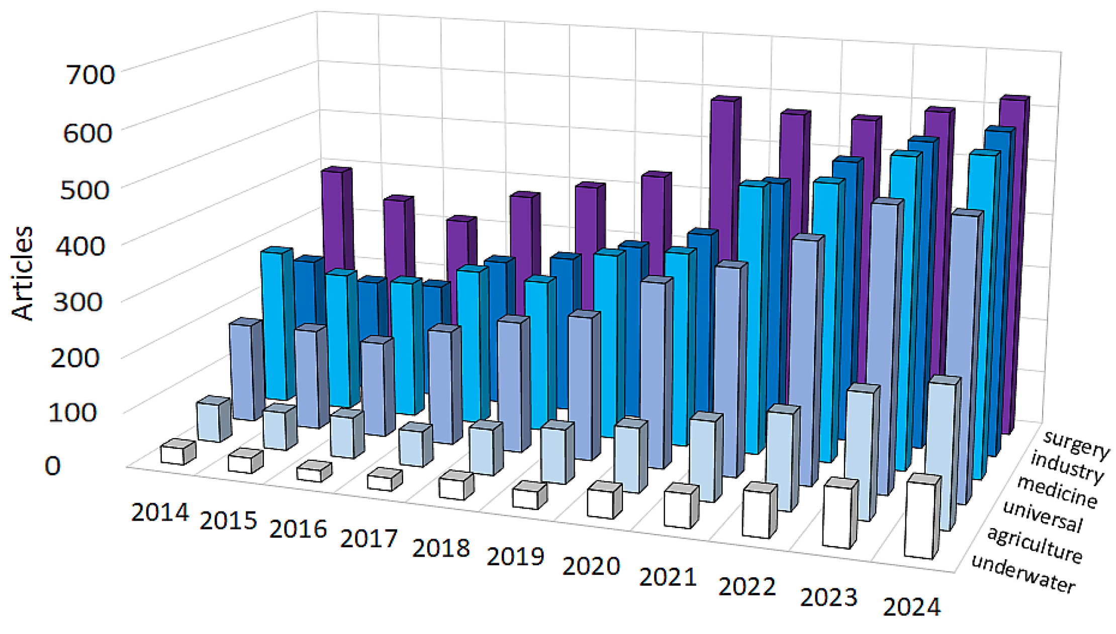 Machines 12 00887 g002