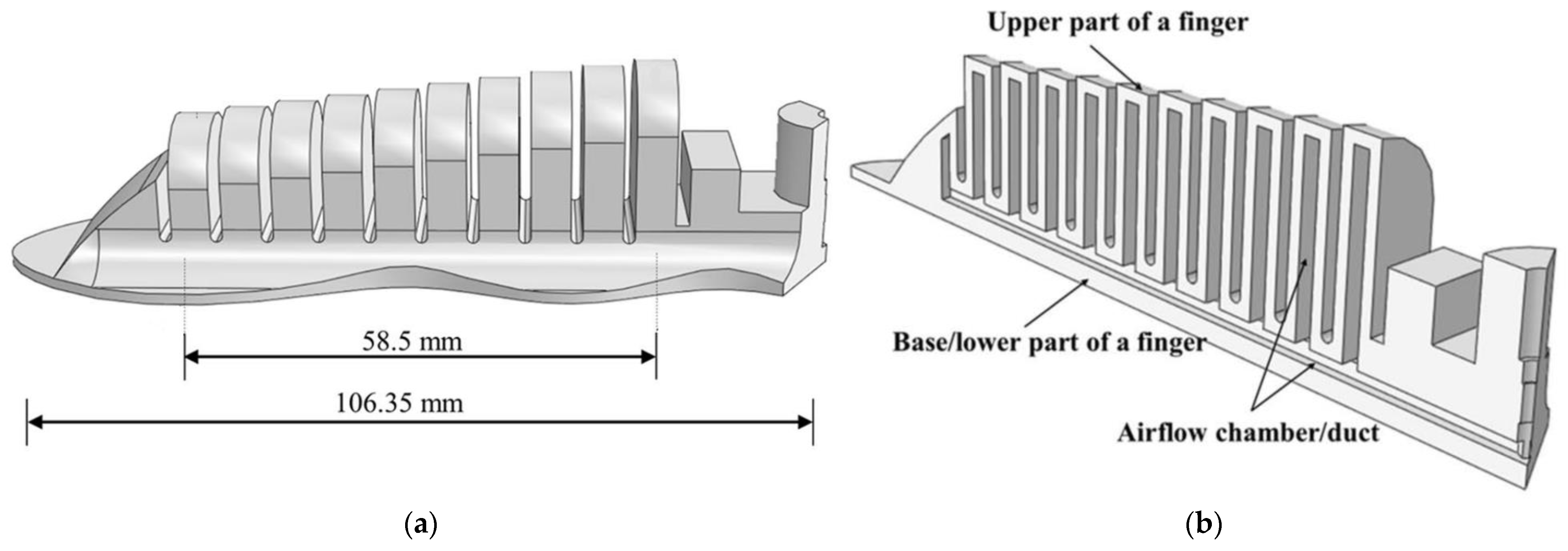 Machines 12 00887 g007