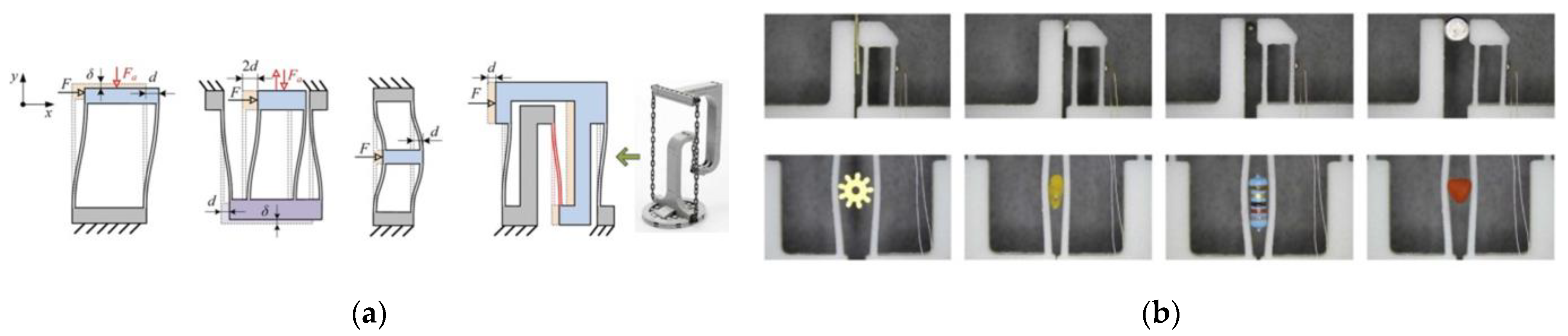 Machines 12 00887 g010