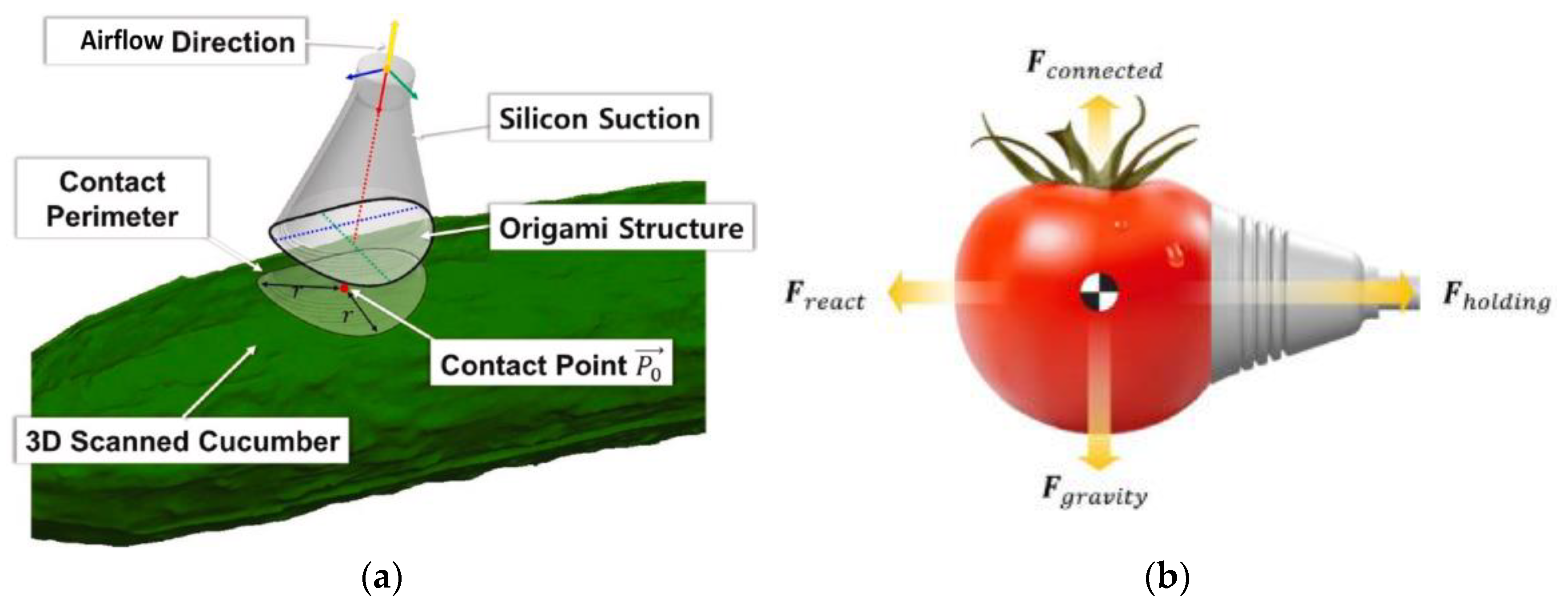 Machines 12 00887 g011