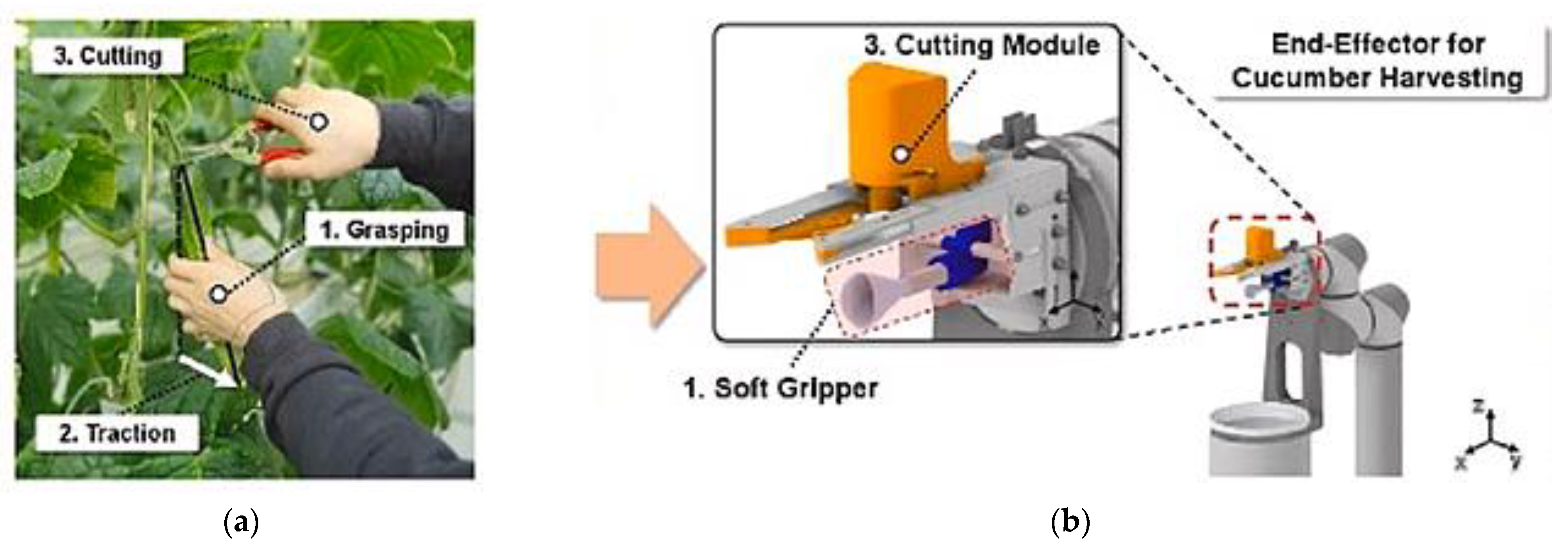 Machines 12 00887 g012