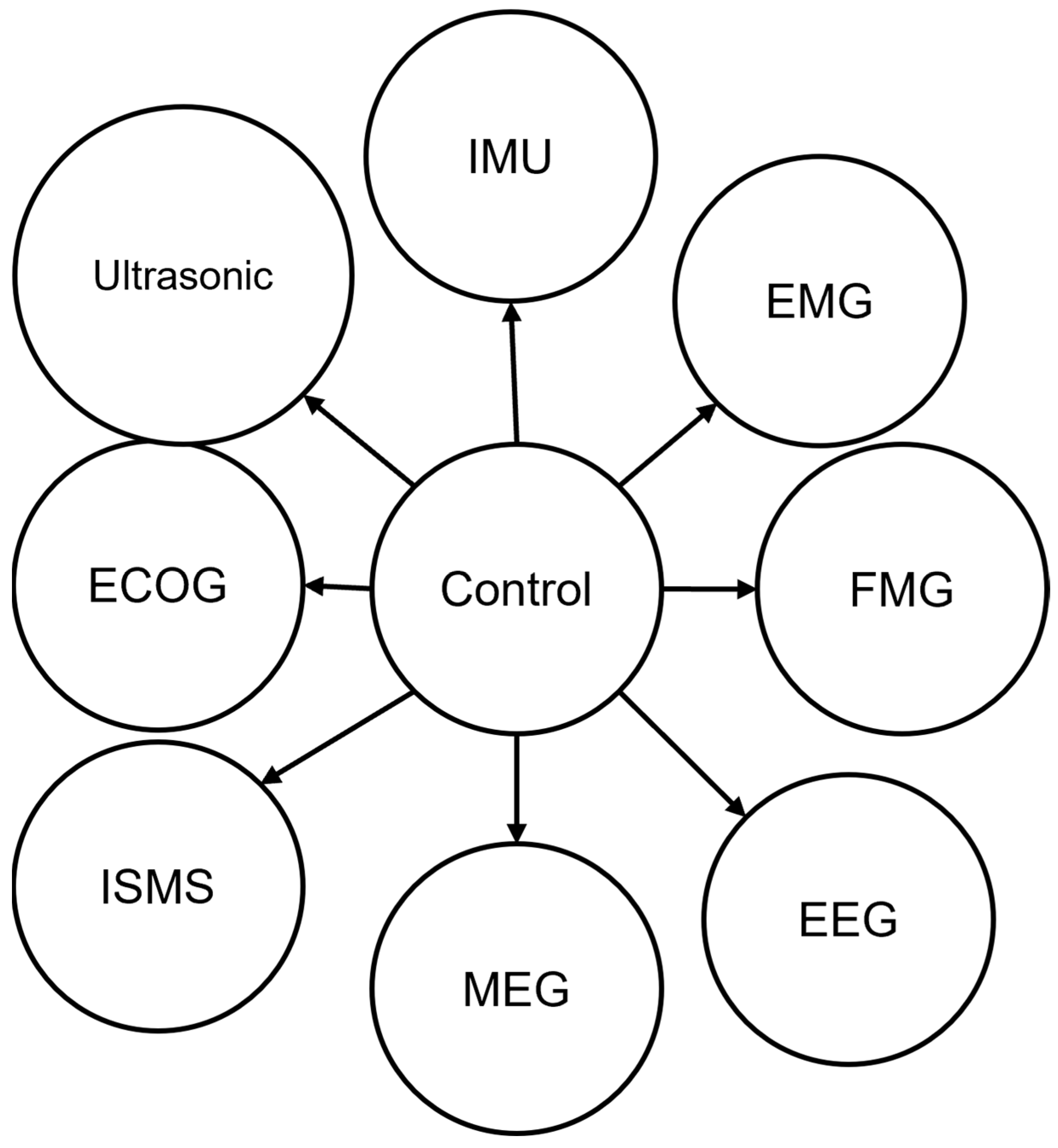 Machines 12 00889 g002