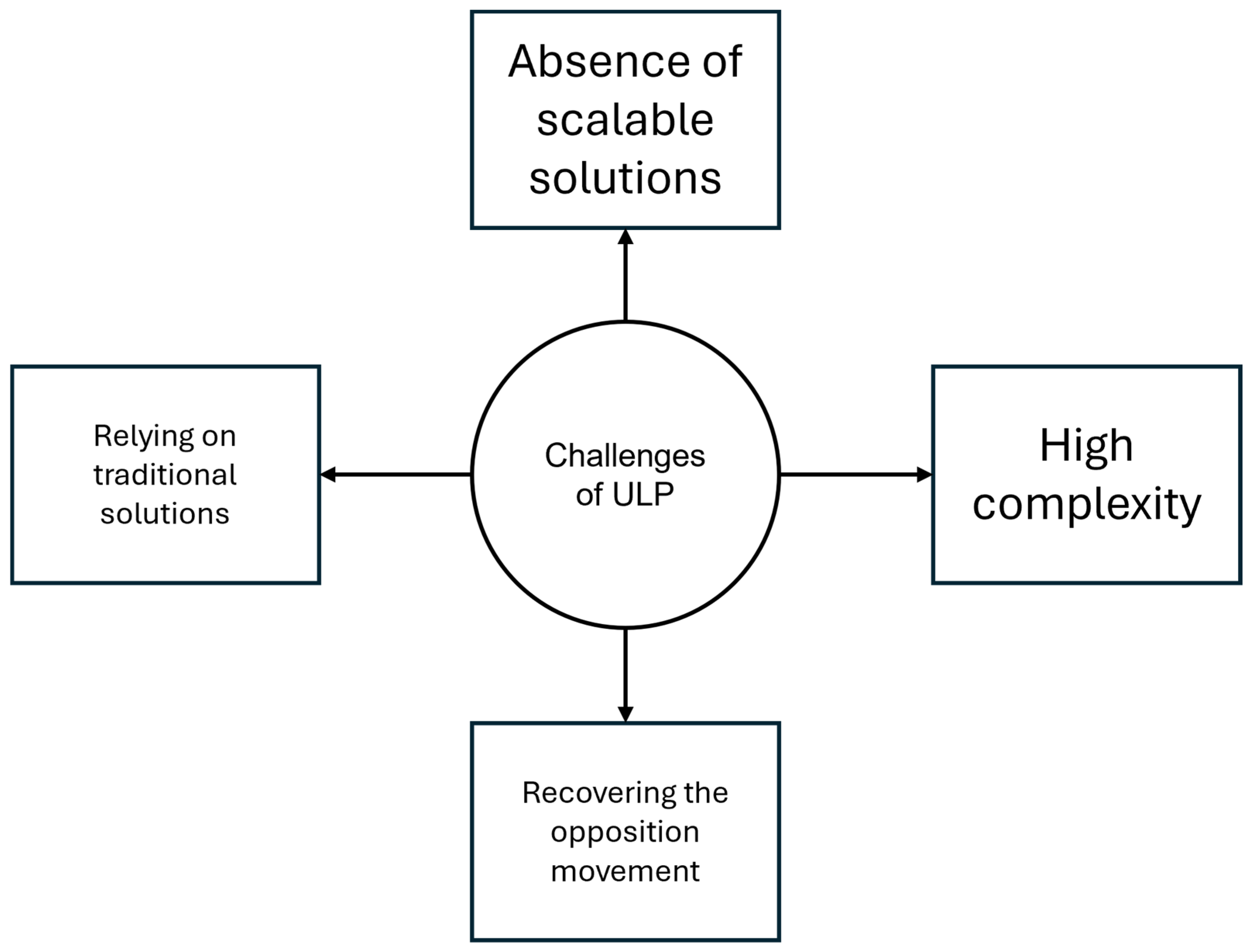 Machines 12 00889 g004