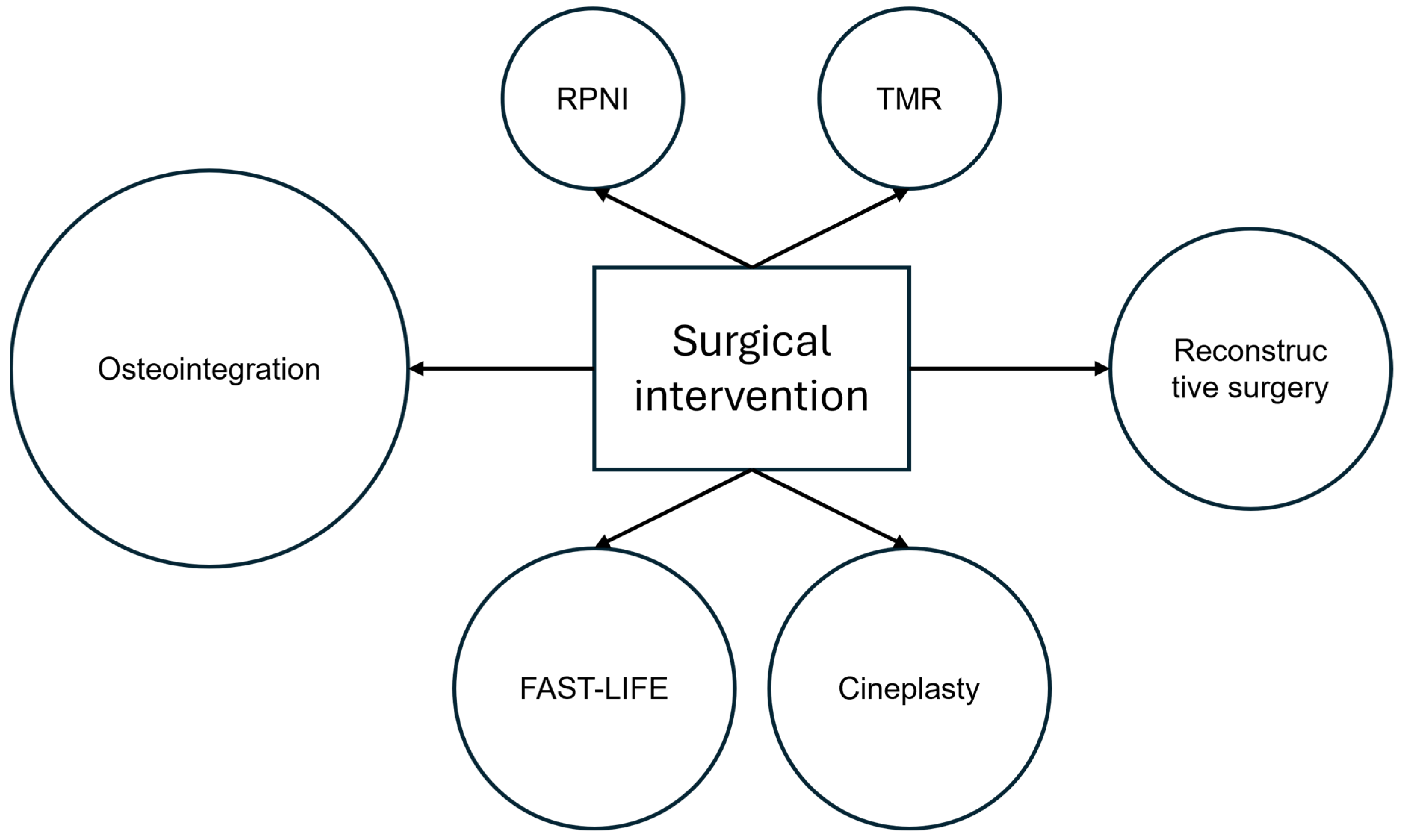 Machines 12 00889 g005