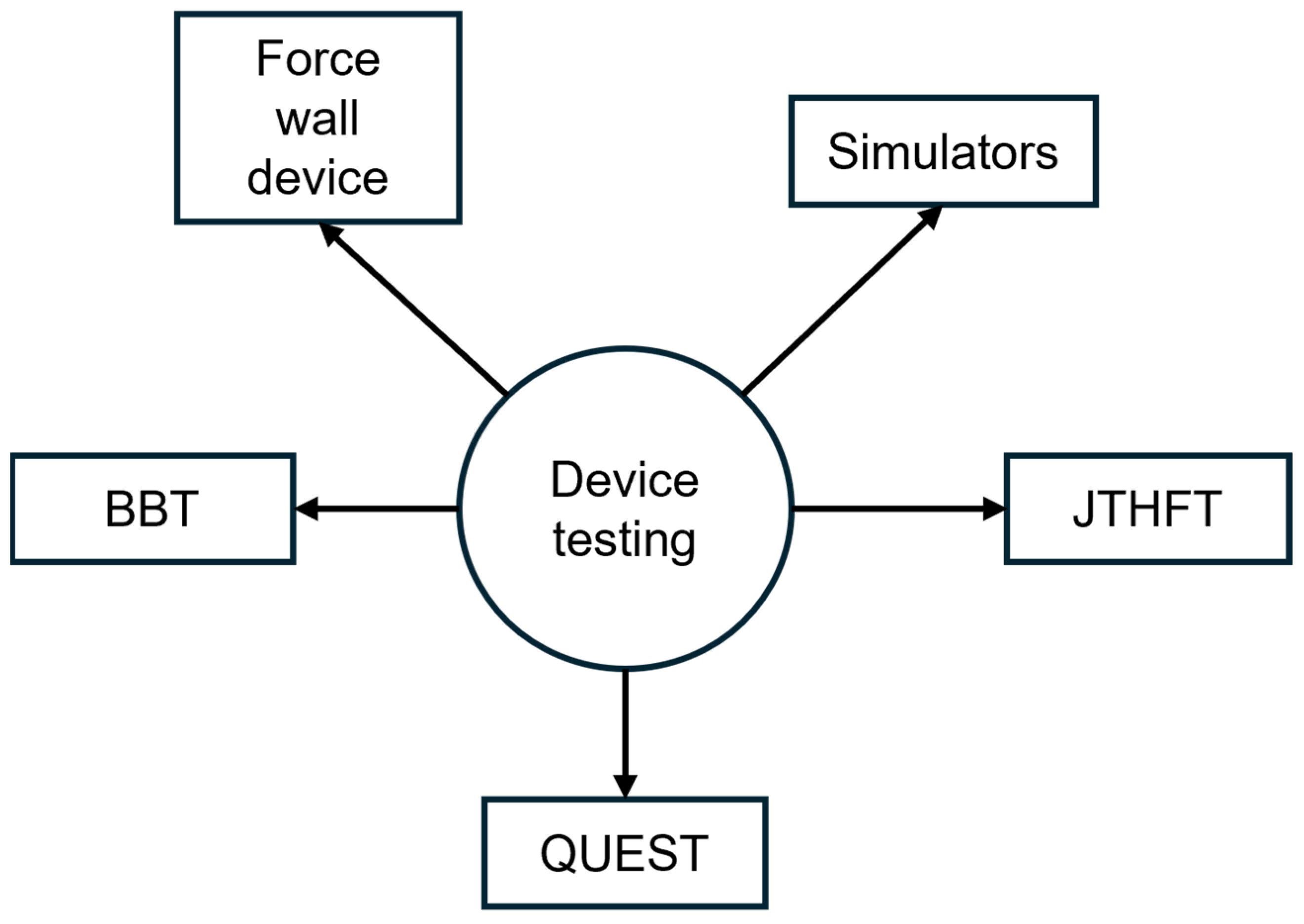 Machines 12 00889 g007