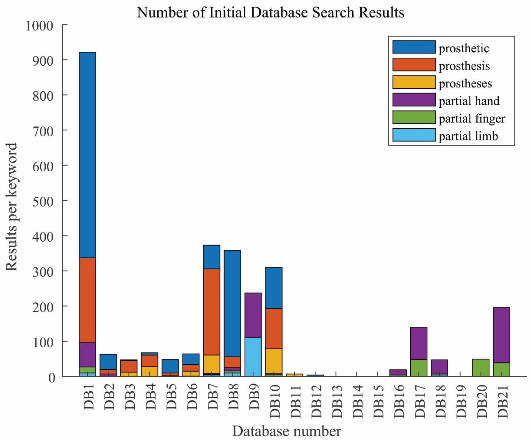 Machines 12 00889 g008