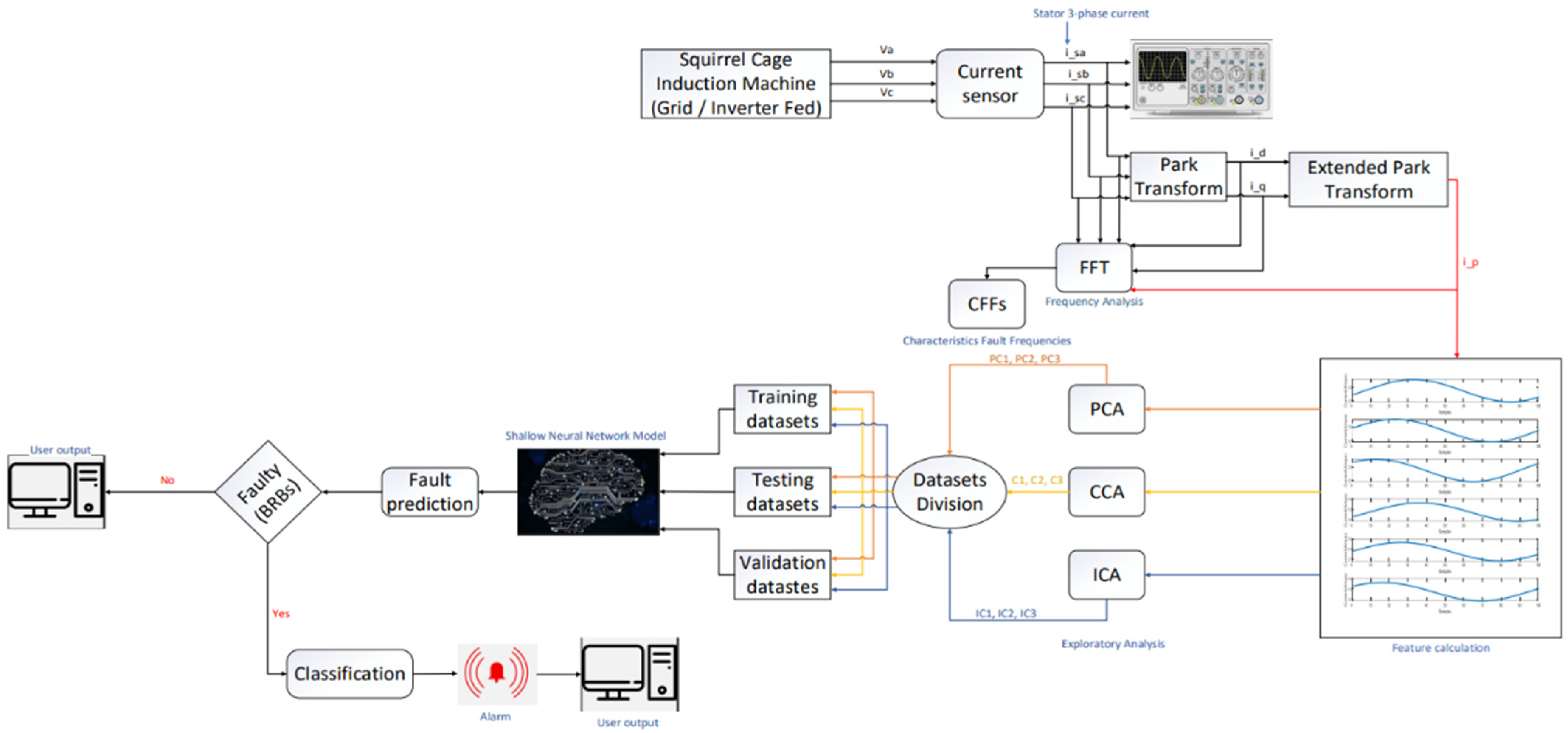 Machines 12 00890 g001