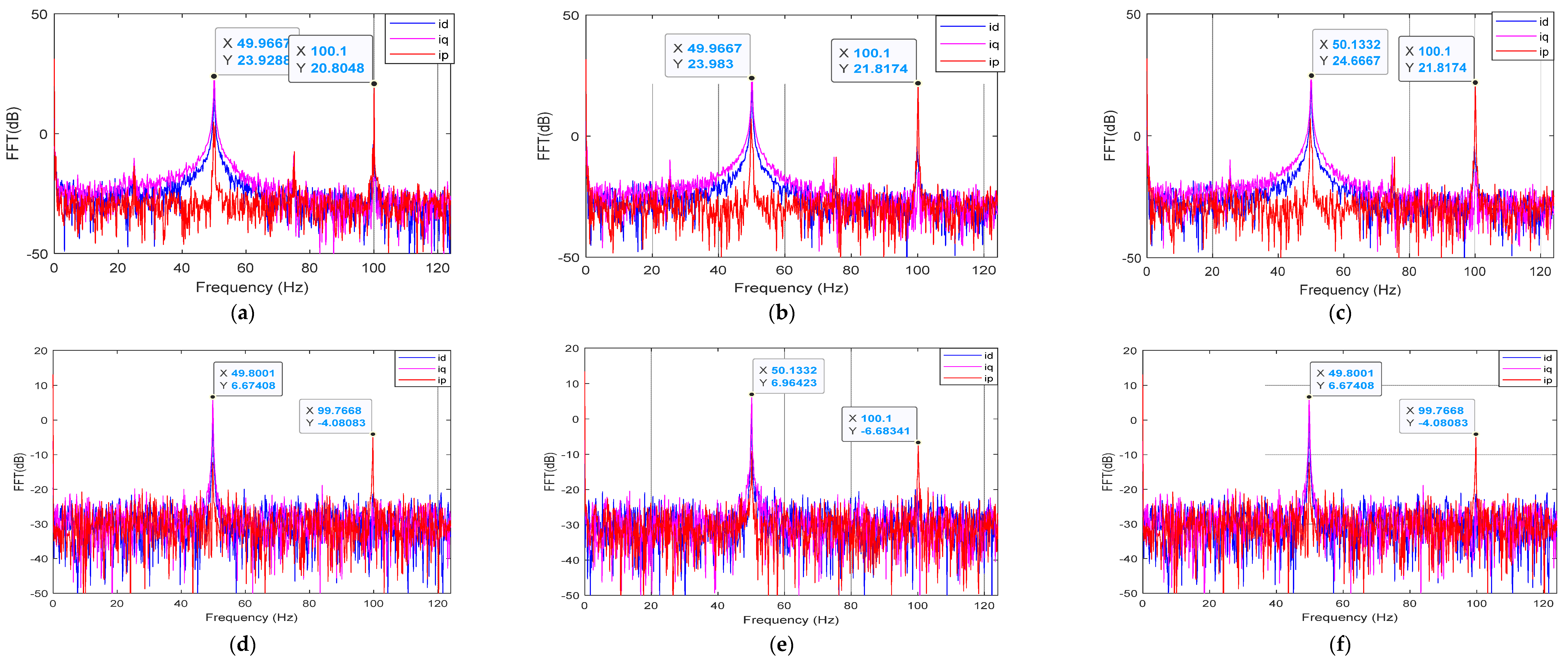 Machines 12 00890 g005a