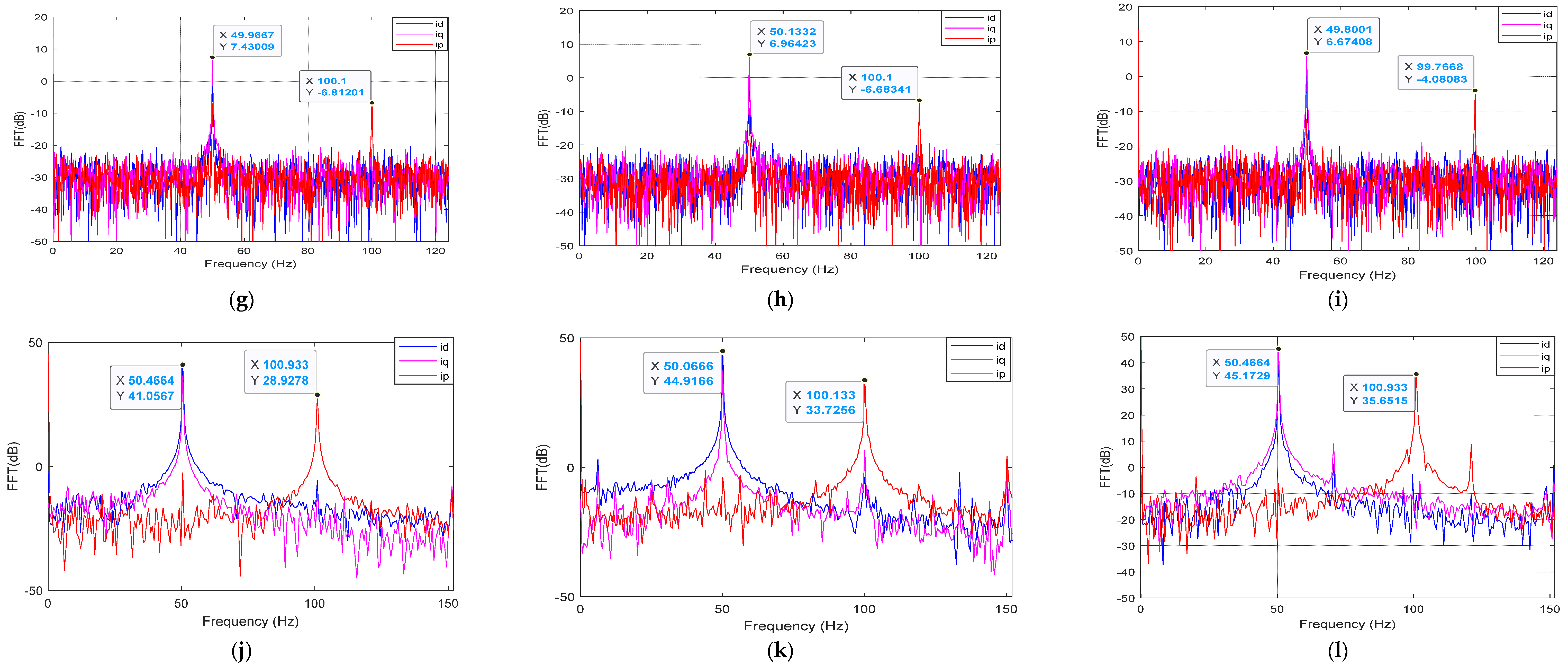 Machines 12 00890 g005b