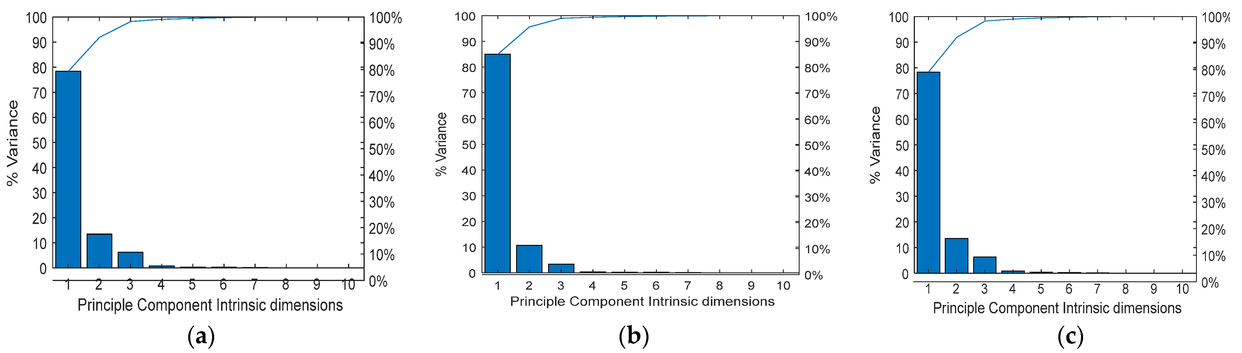 Machines 12 00890 g006