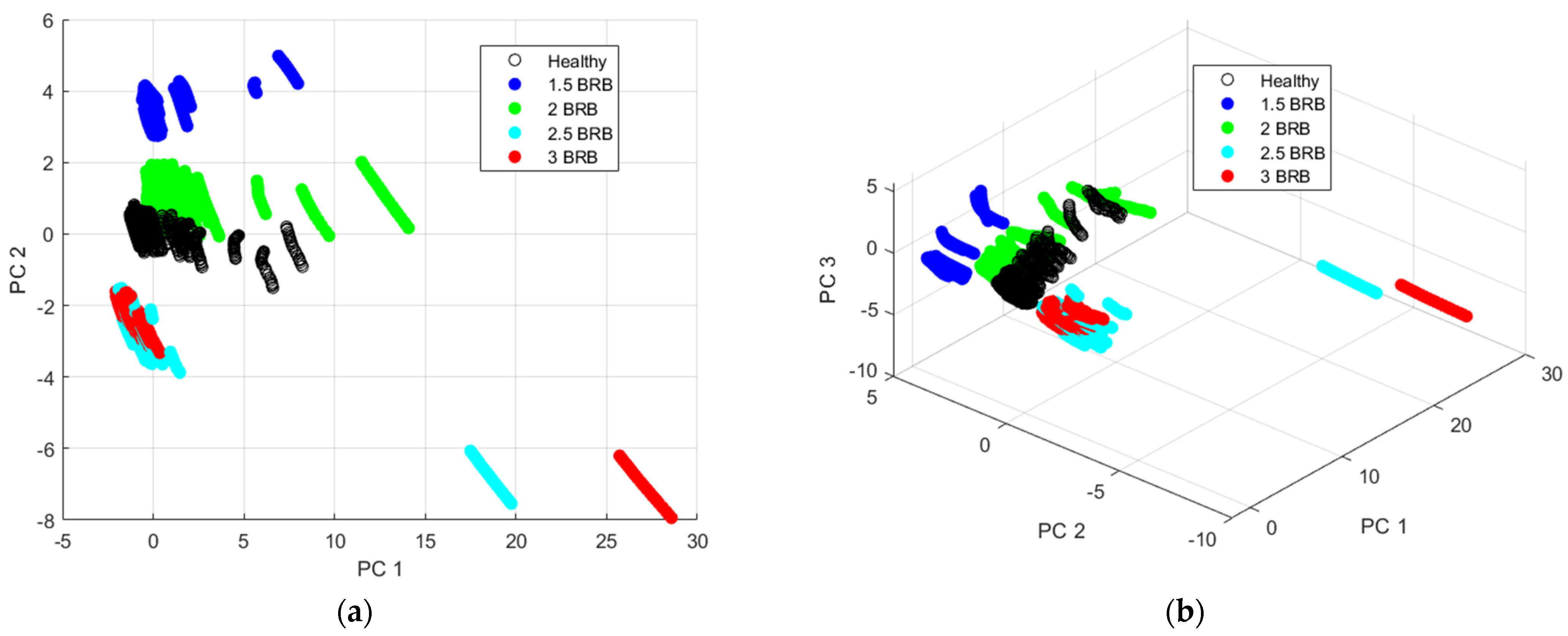 Machines 12 00890 g007