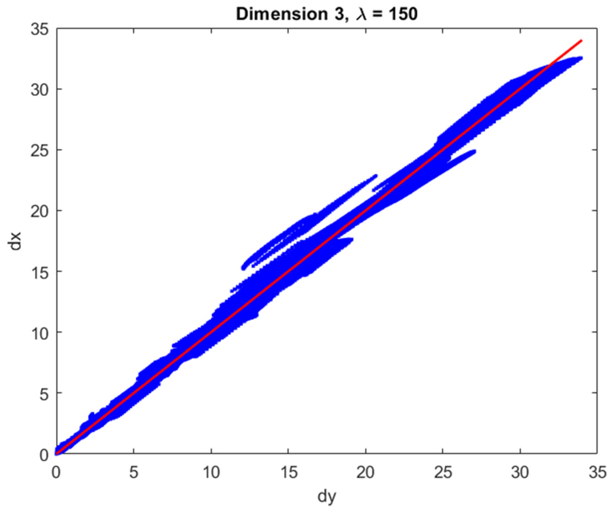 Machines 12 00890 g008