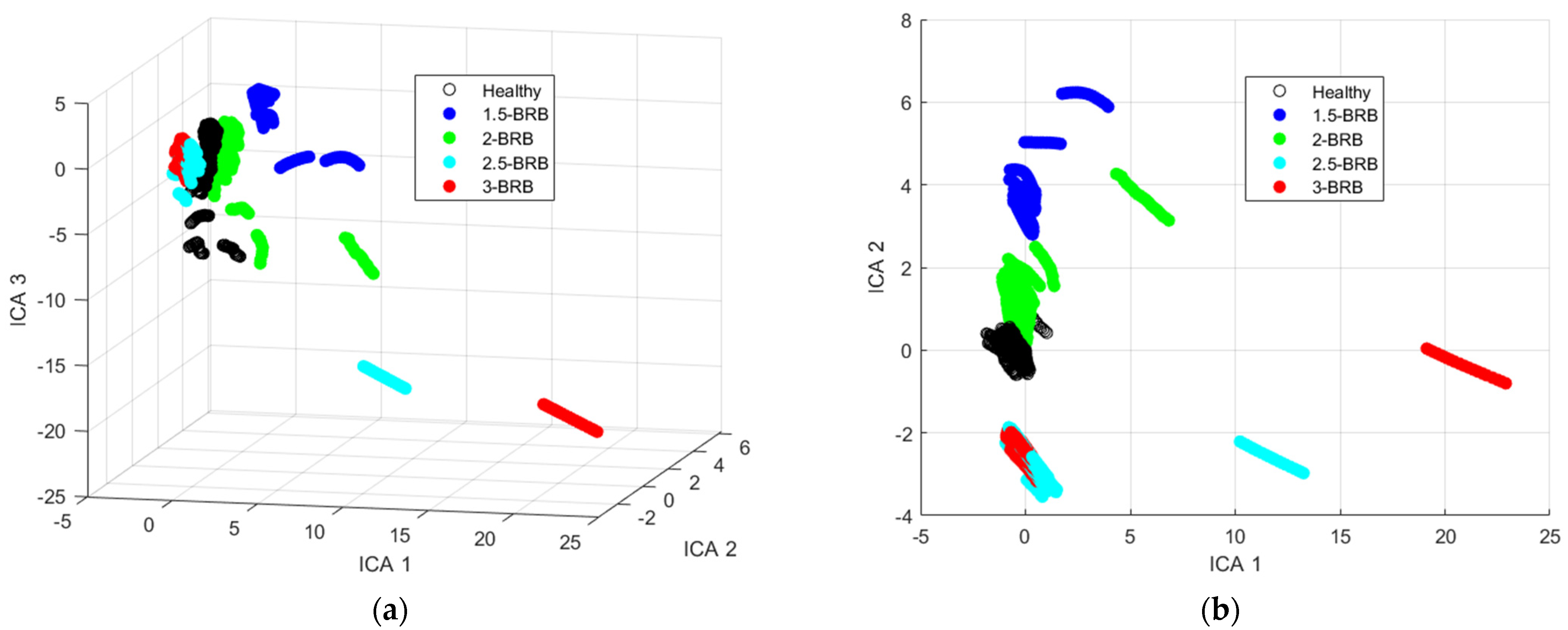 Machines 12 00890 g010