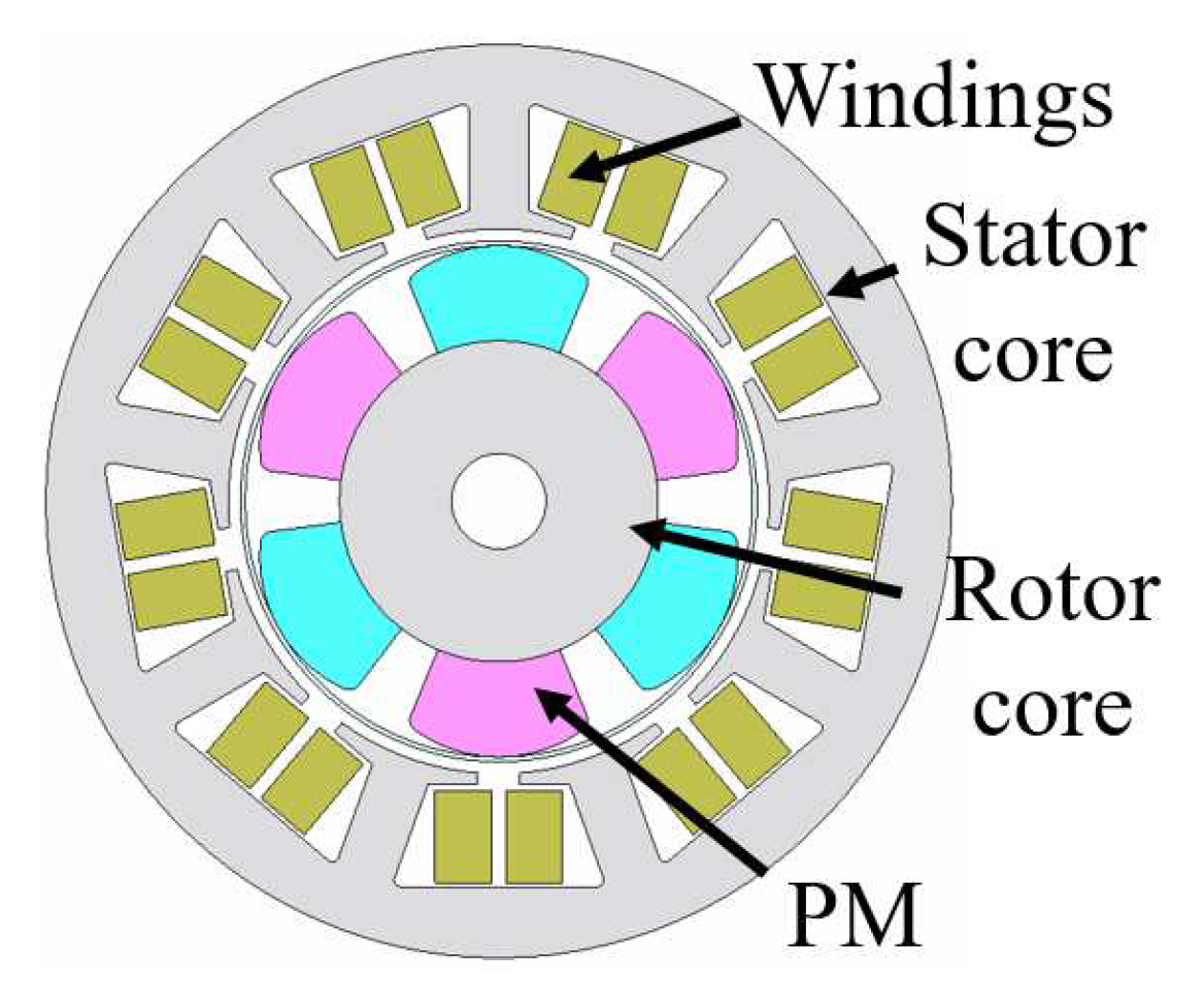 Machines 12 00893 g001
