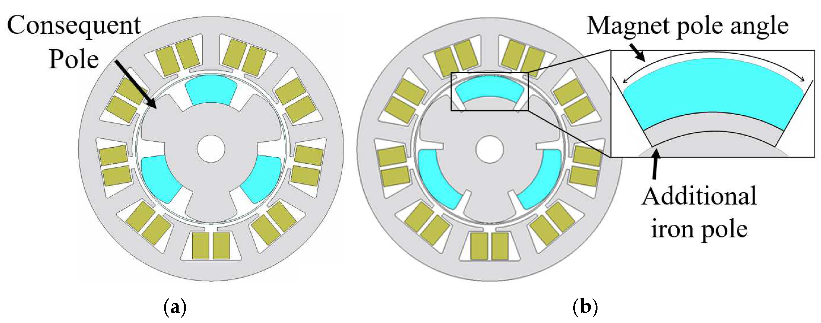 Machines 12 00893 g003