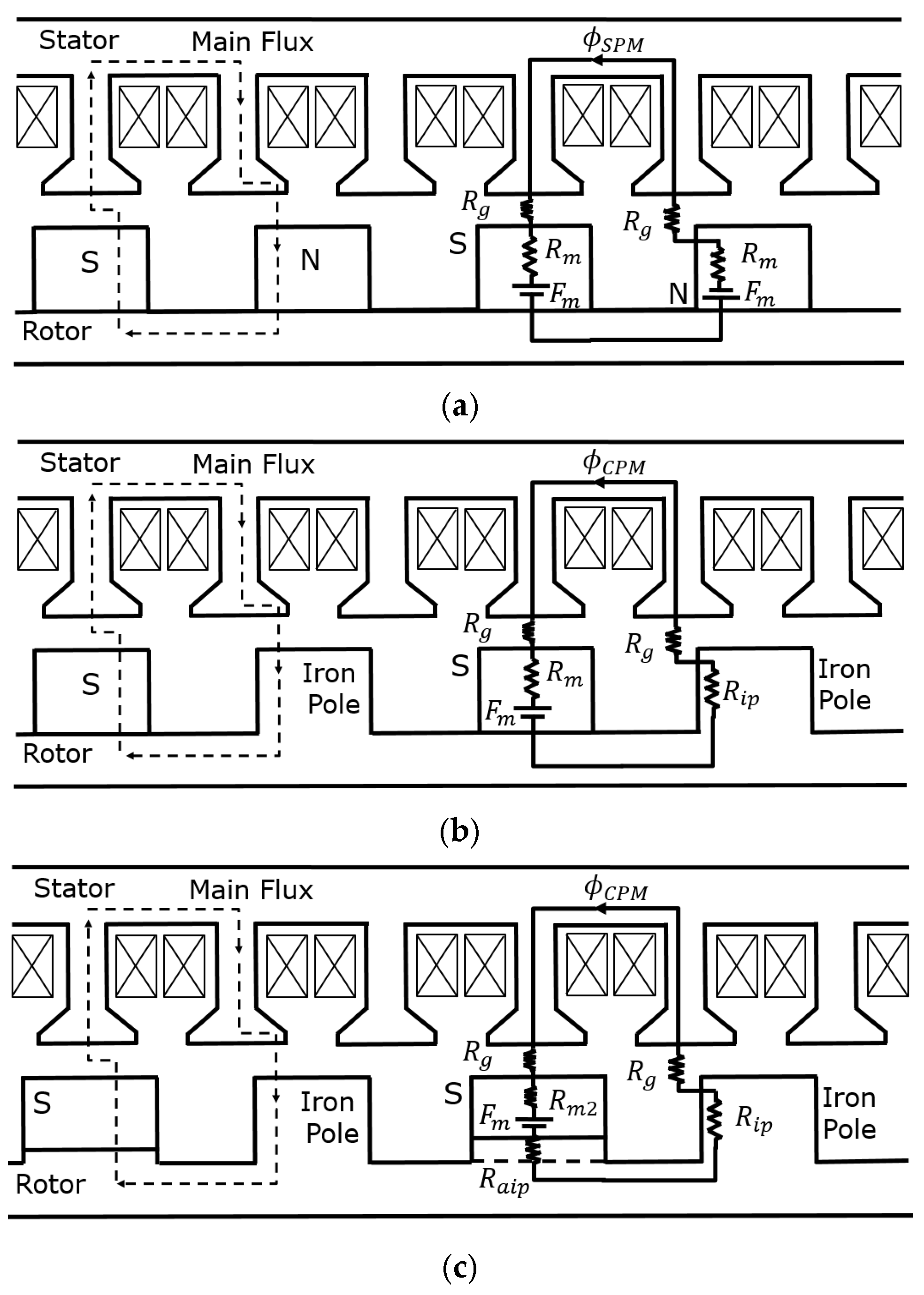 Machines 12 00893 g004