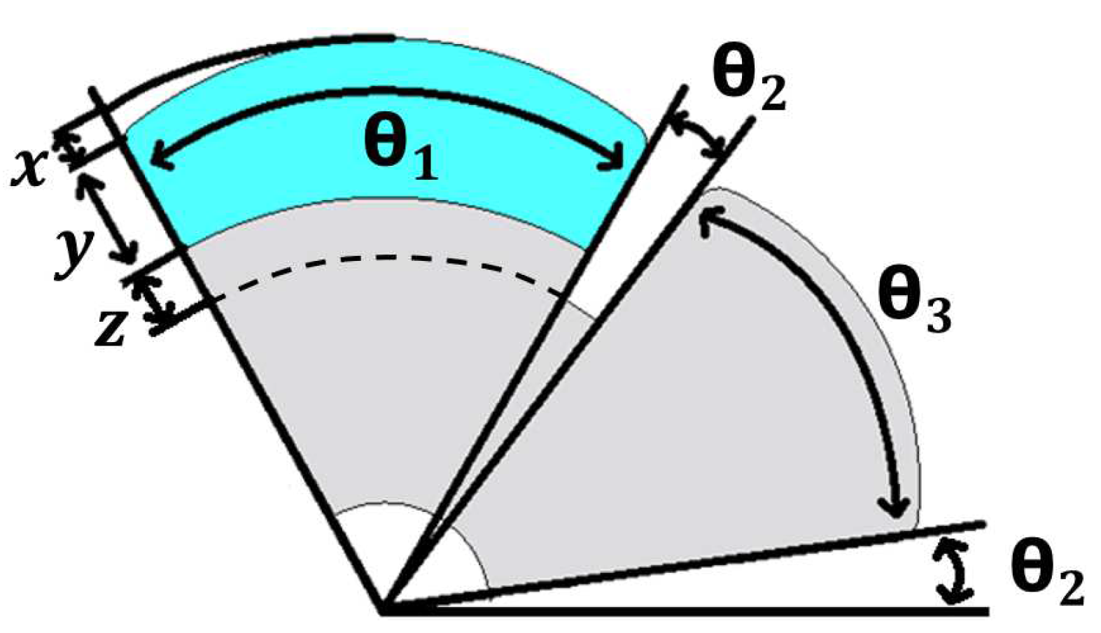 Machines 12 00893 g006