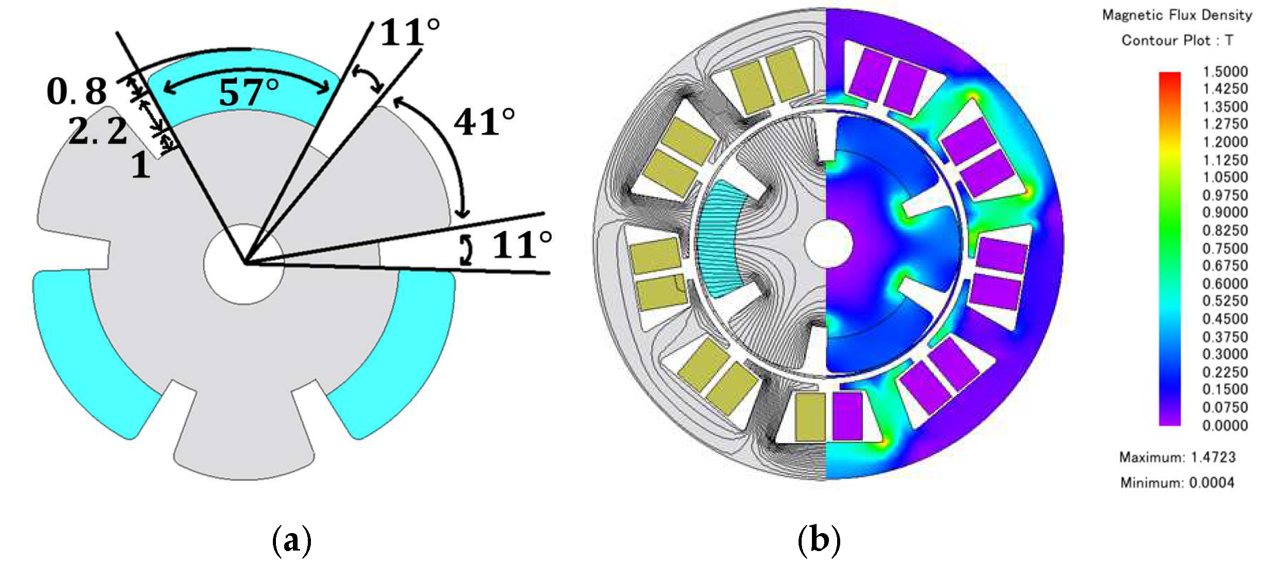 Machines 12 00893 g009