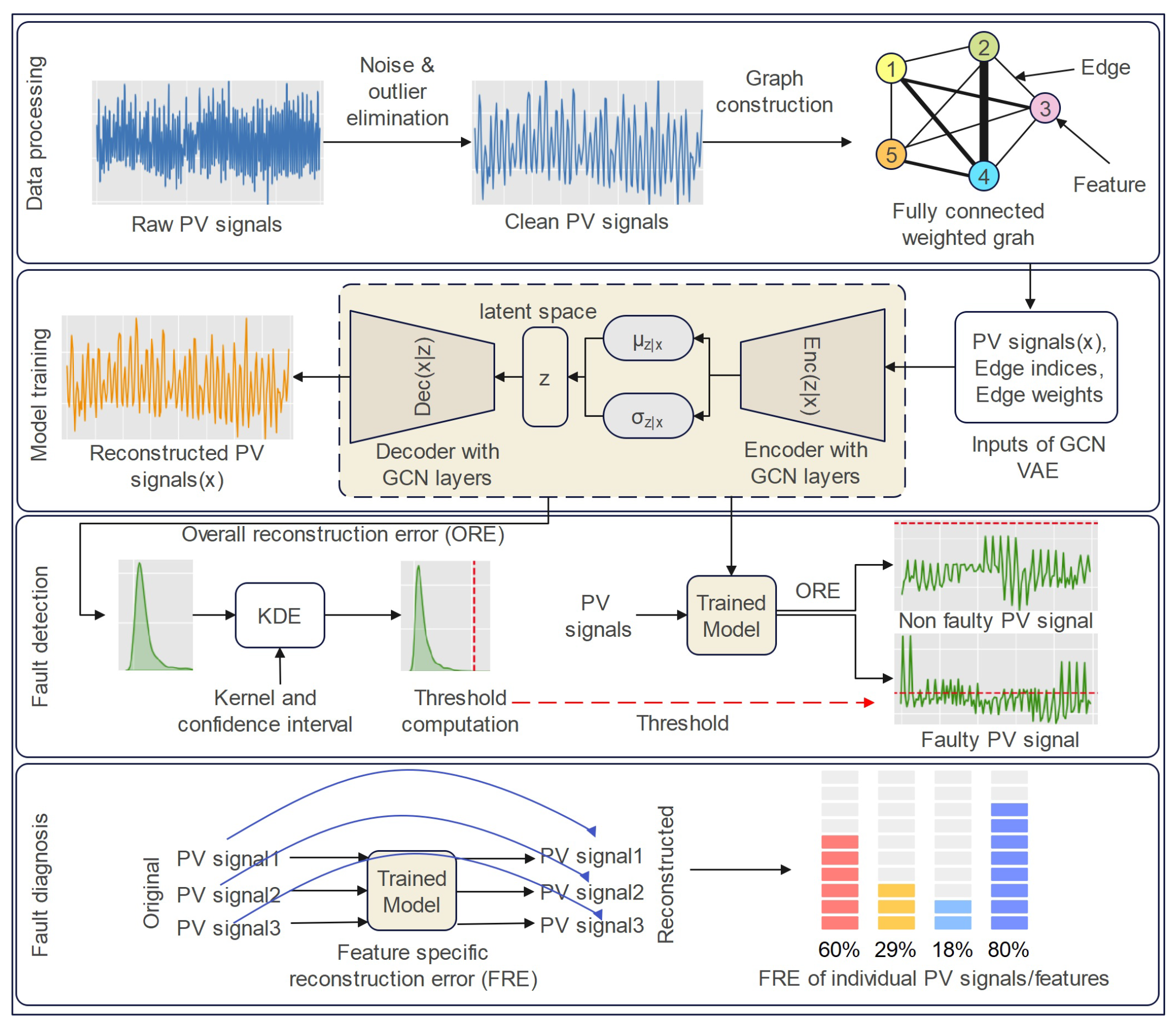 Machines 12 00894 g001