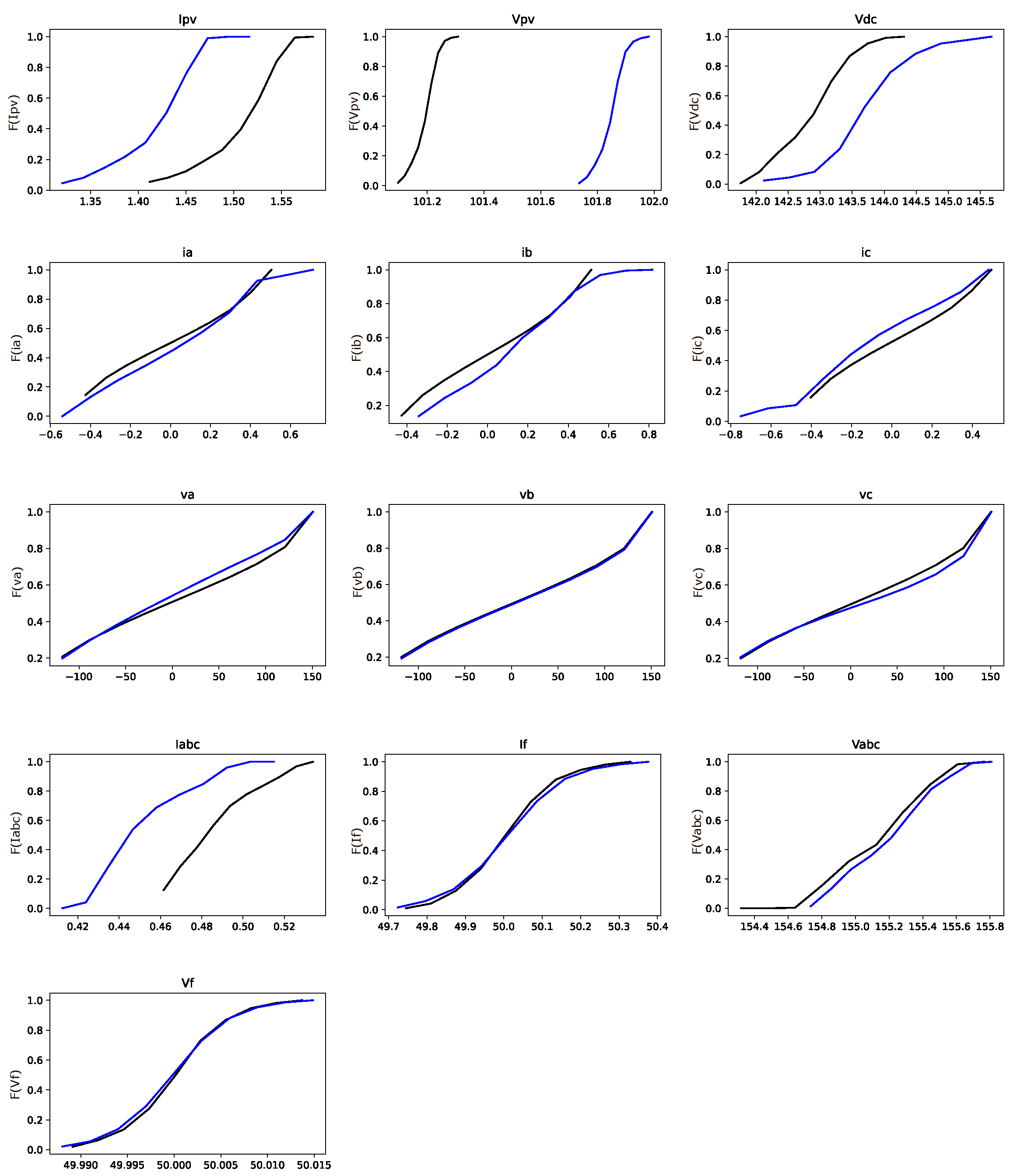 Machines 12 00894 g002