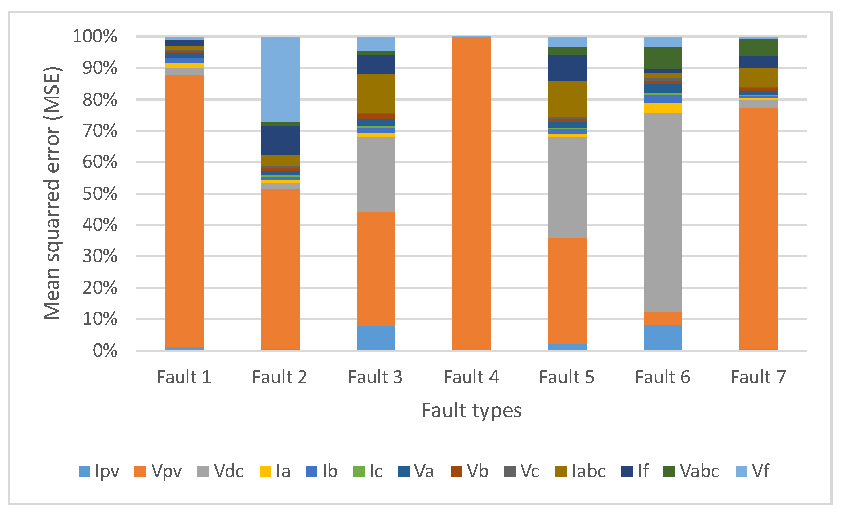 Machines 12 00894 g005