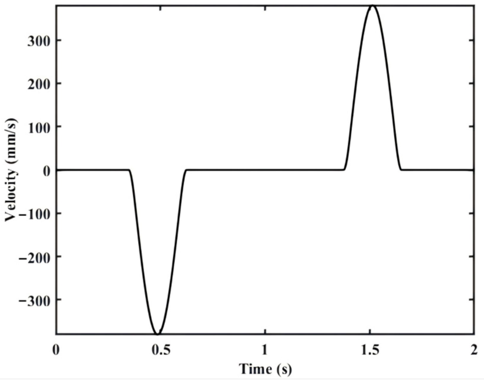 Machines 12 00898 g001
