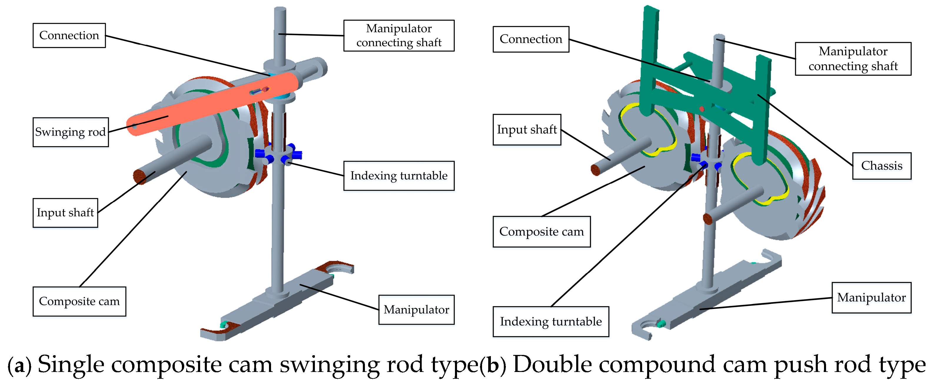 Machines 12 00898 g003