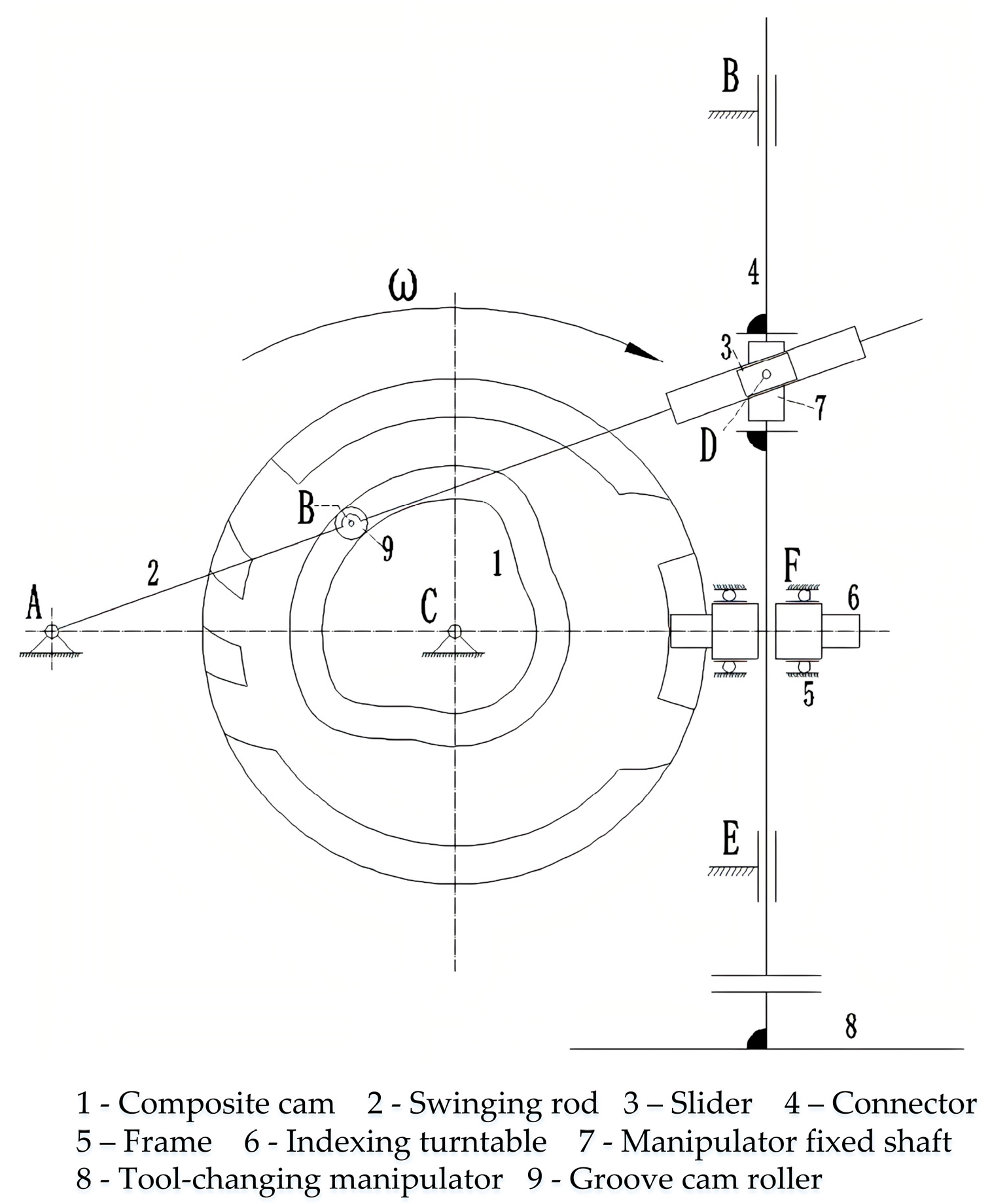 Machines 12 00898 g004
