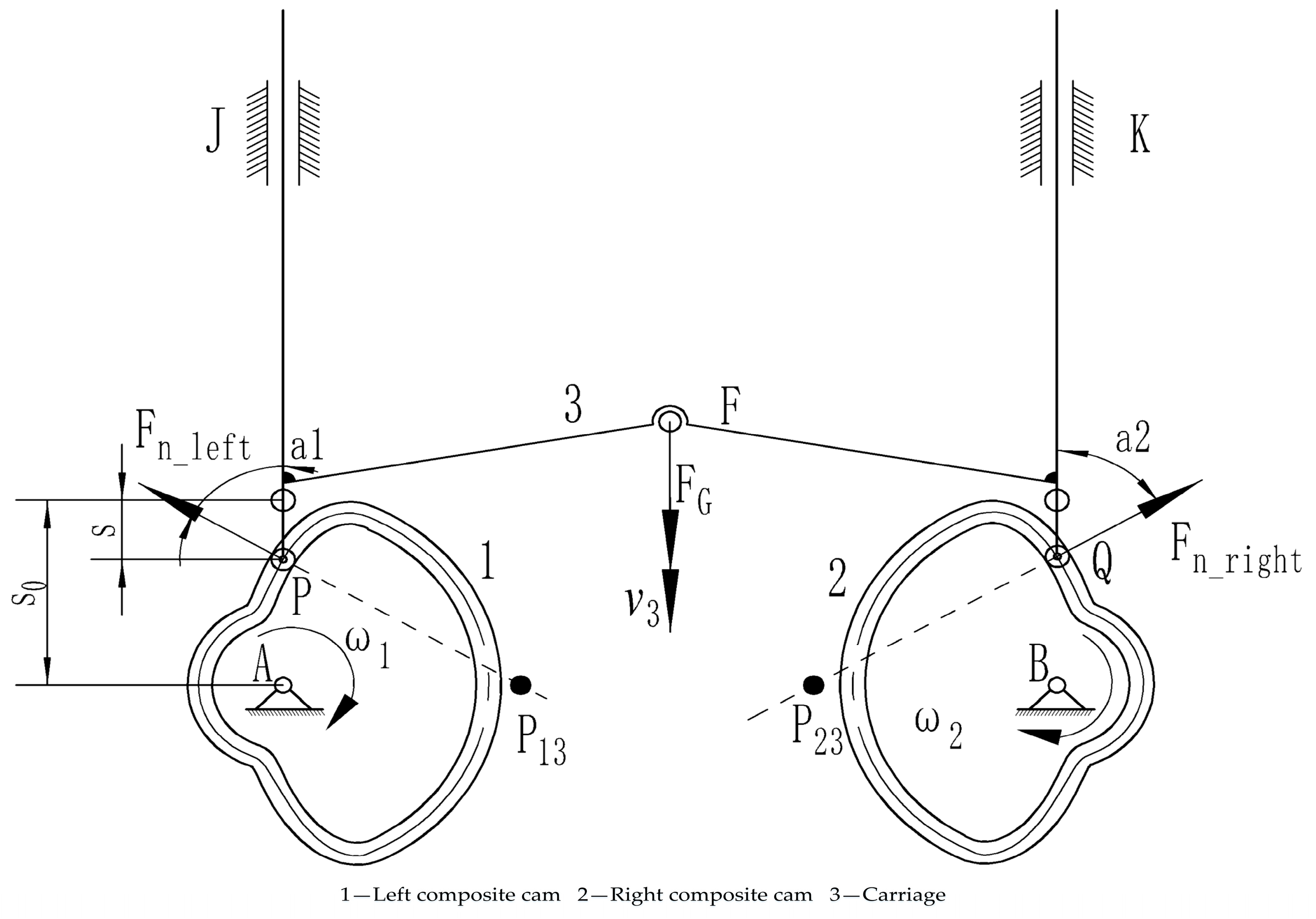 Machines 12 00898 g009