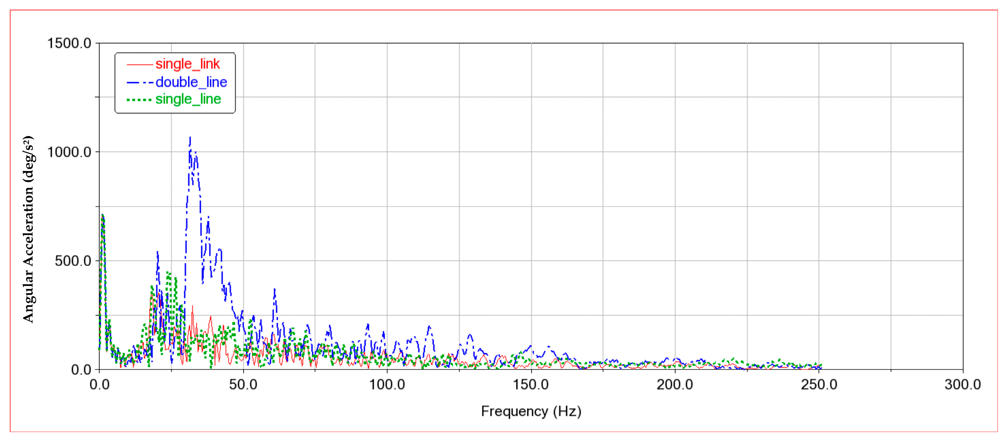 Machines 12 00898 g018