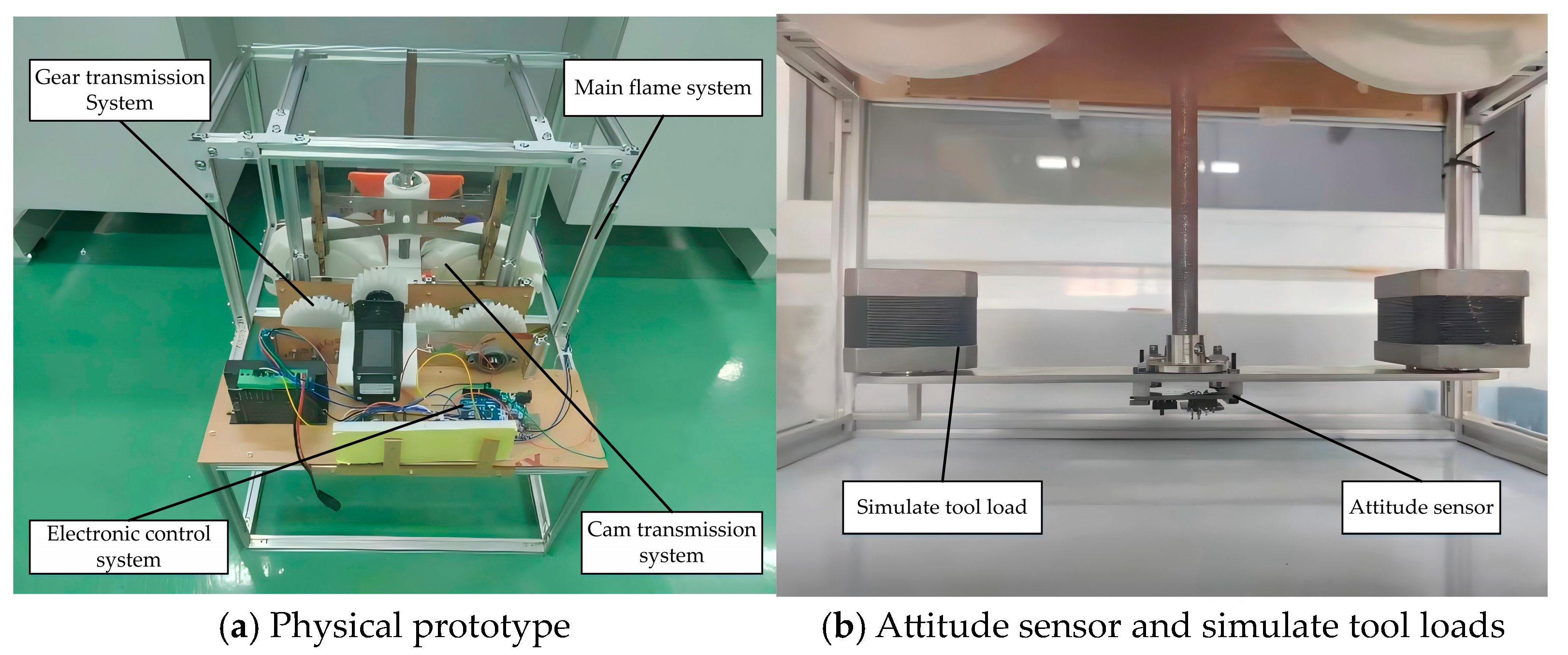 Machines 12 00898 g021