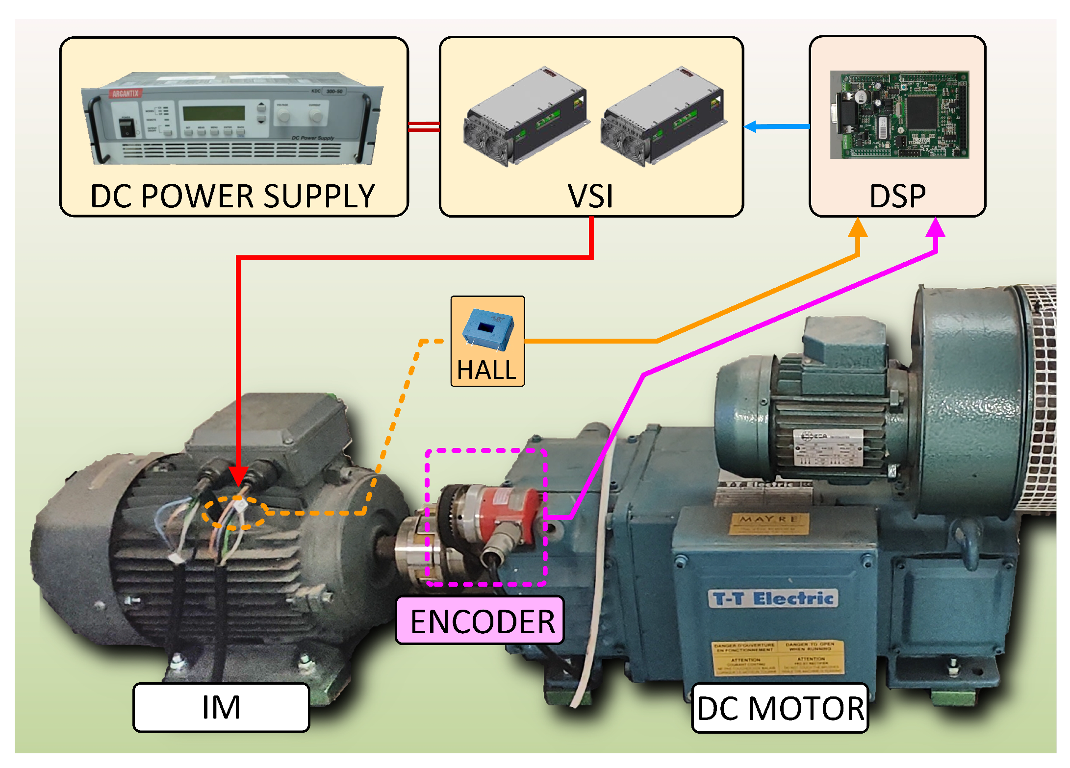 Machines 12 00899 g002