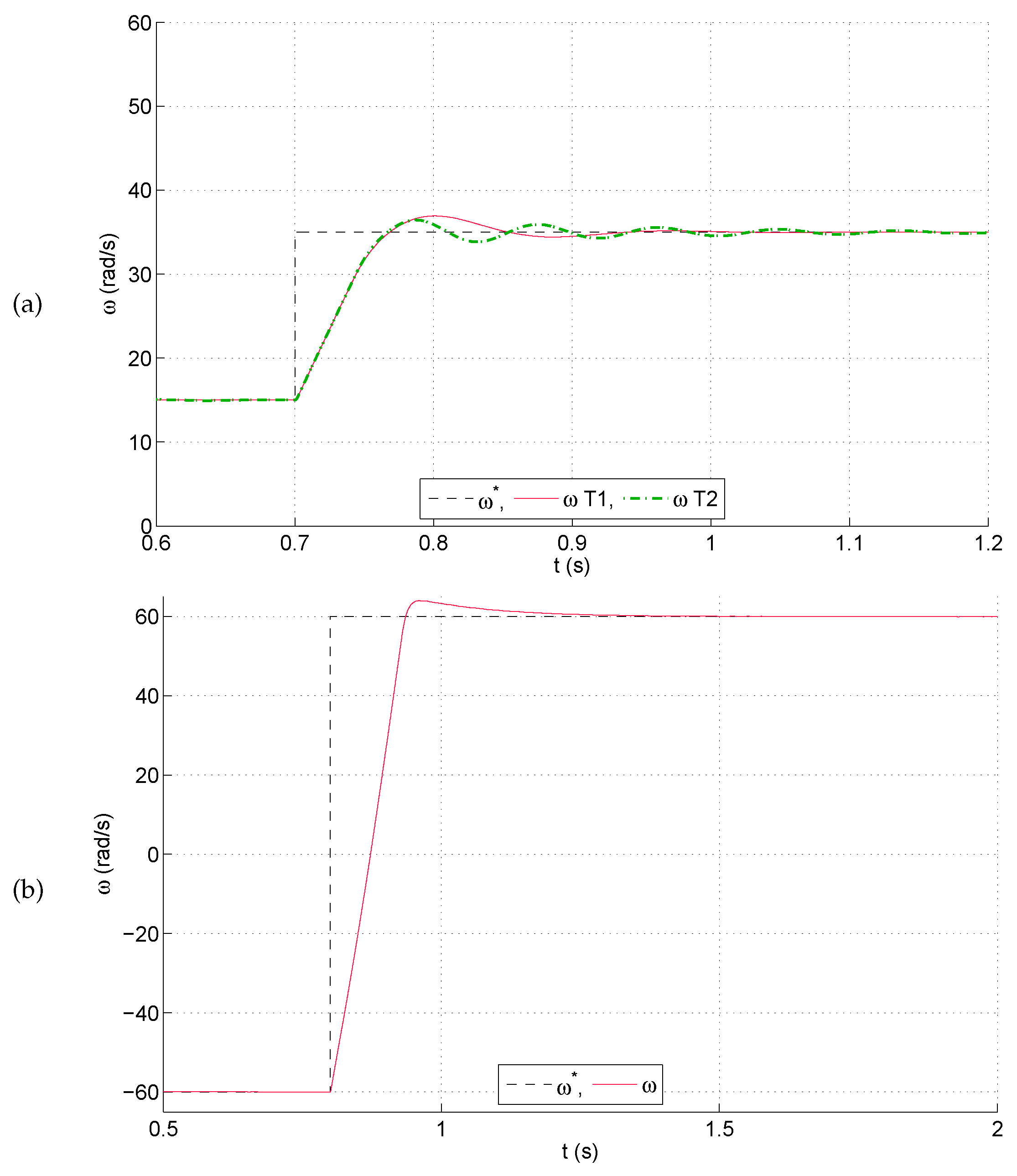 Machines 12 00899 g008