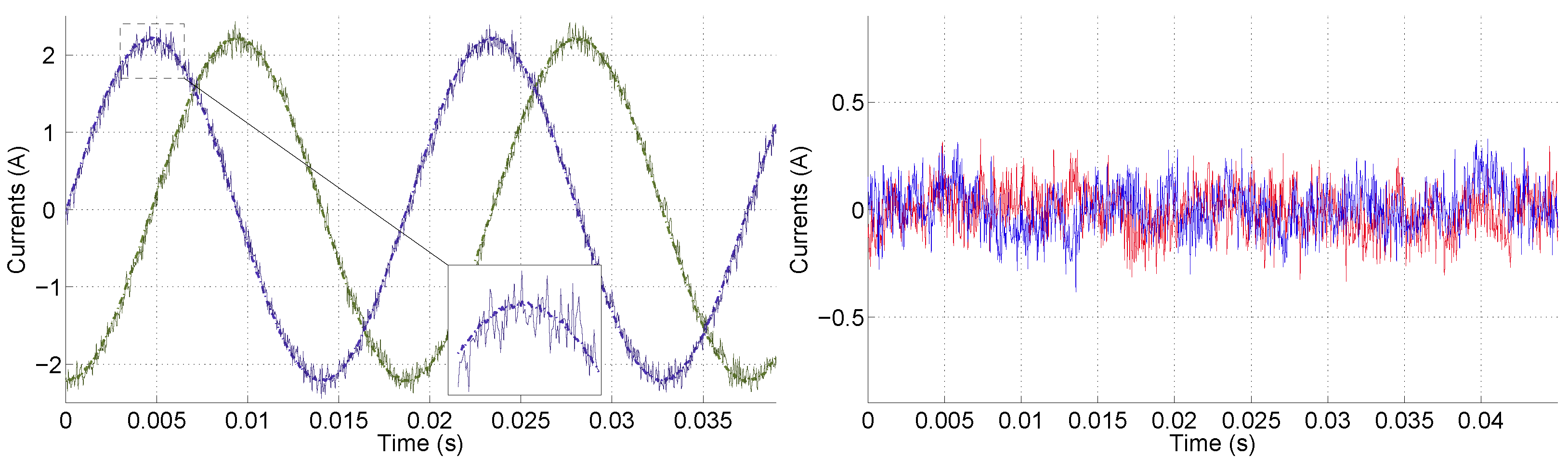 Machines 12 00899 g009