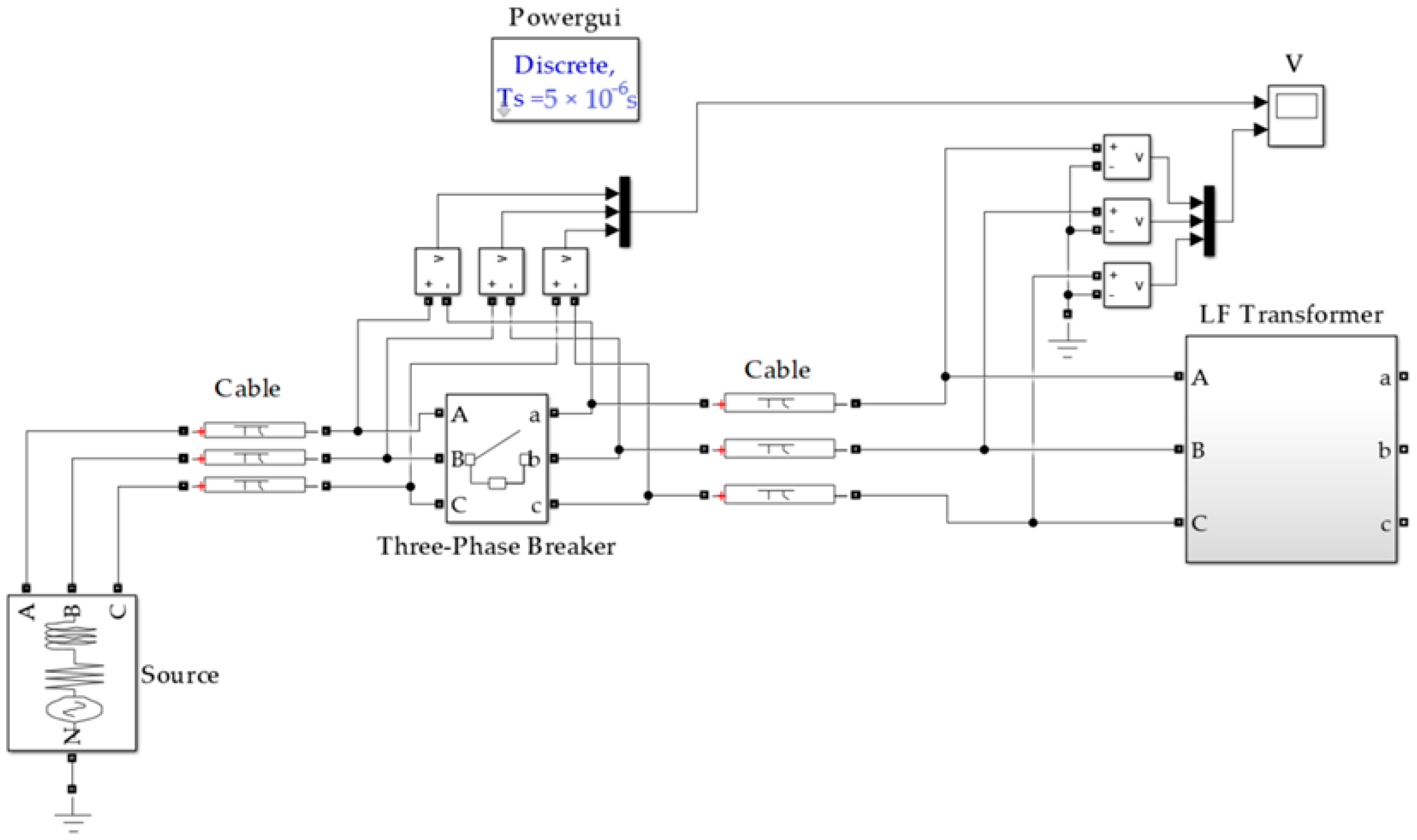 Machines 12 00900 g002