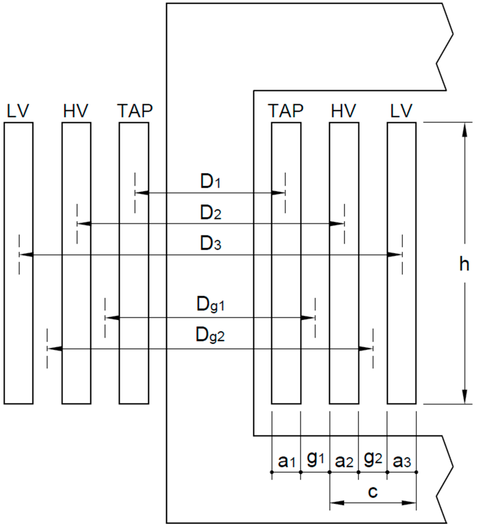 Machines 12 00900 g006