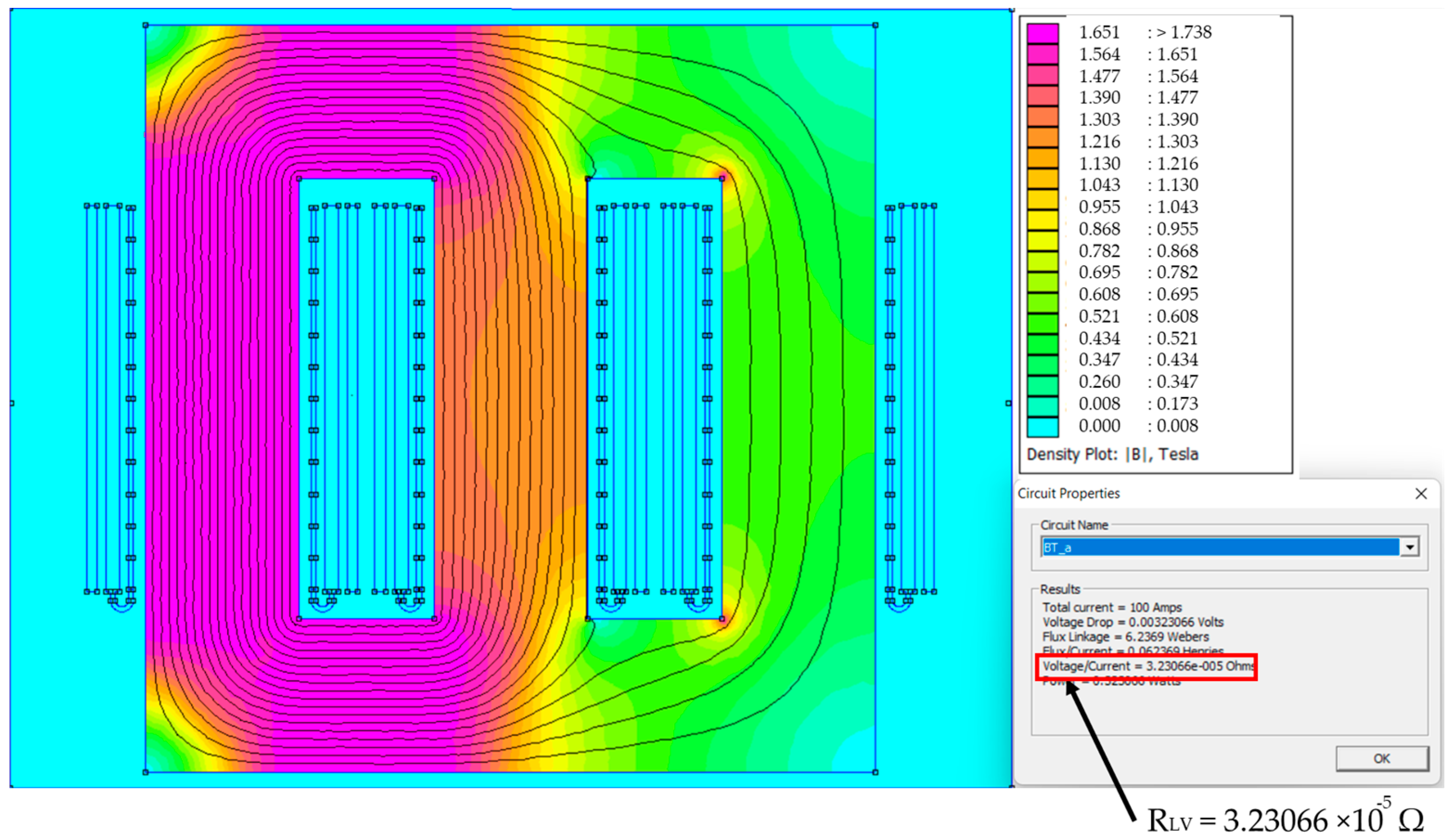 Machines 12 00900 g011