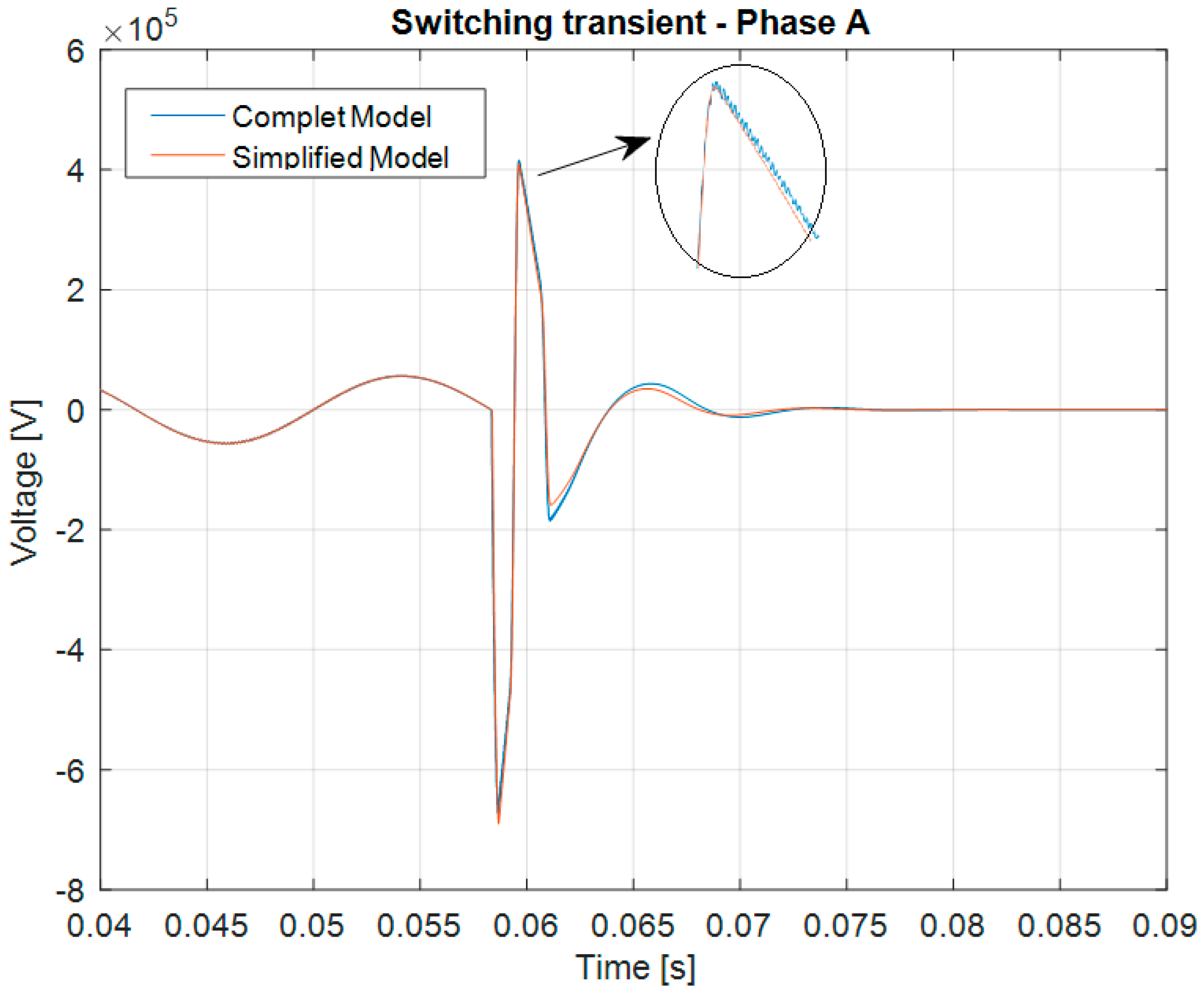 Machines 12 00900 g021