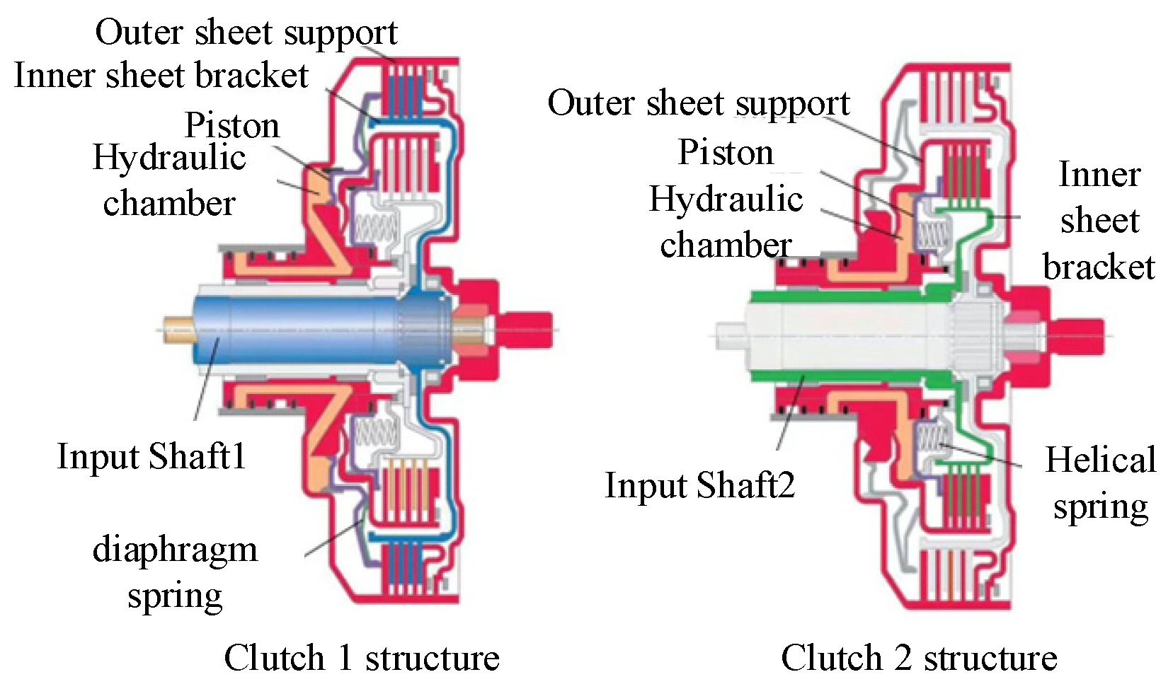 Machines 12 00903 g002
